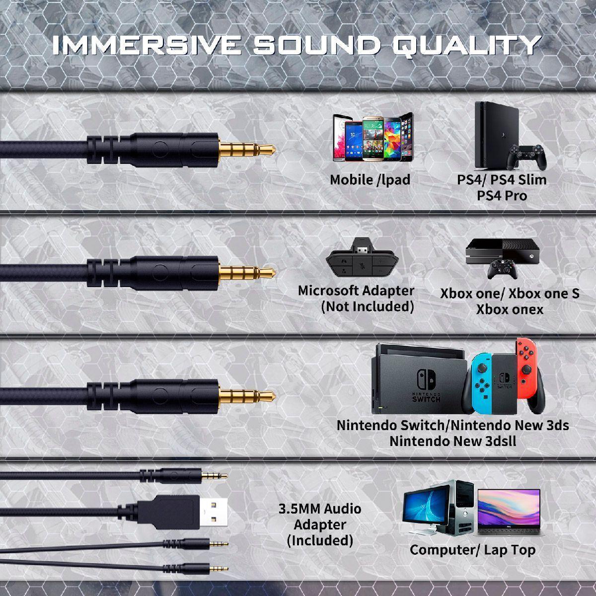 Audifonos Gamer Onikuma K19 Cammo-Guns-2