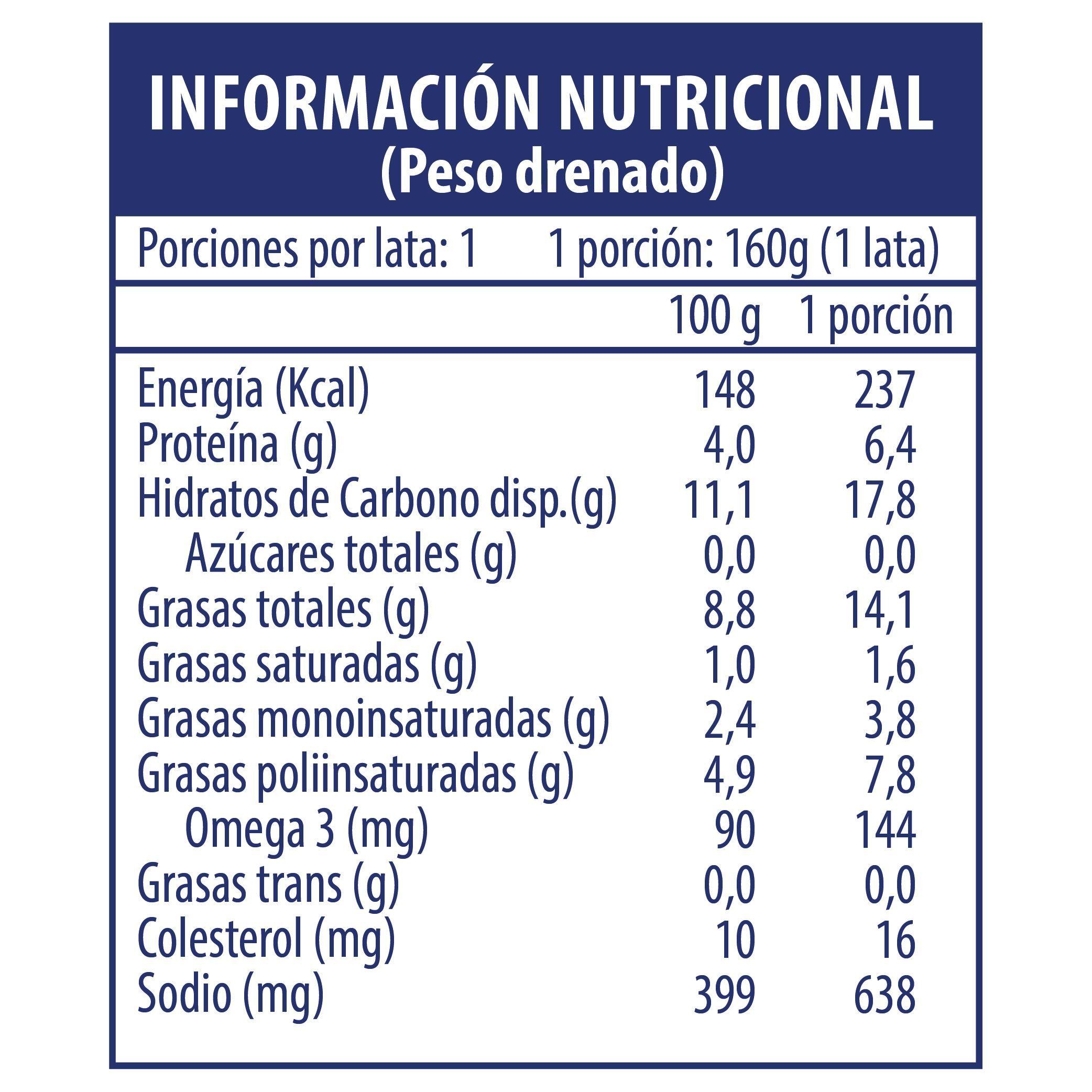 Ensalada De Atún Campesina Robinson Crusoe 160 CC-1