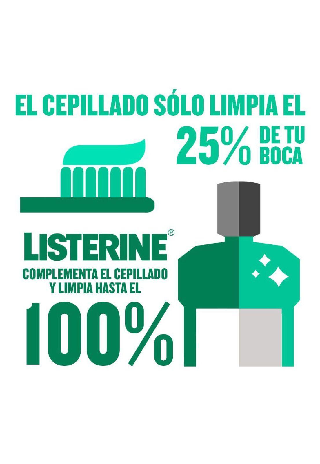 Enjuague Bucal LISTERINE® Anticaries Zero Alcohol x 500 ml-3