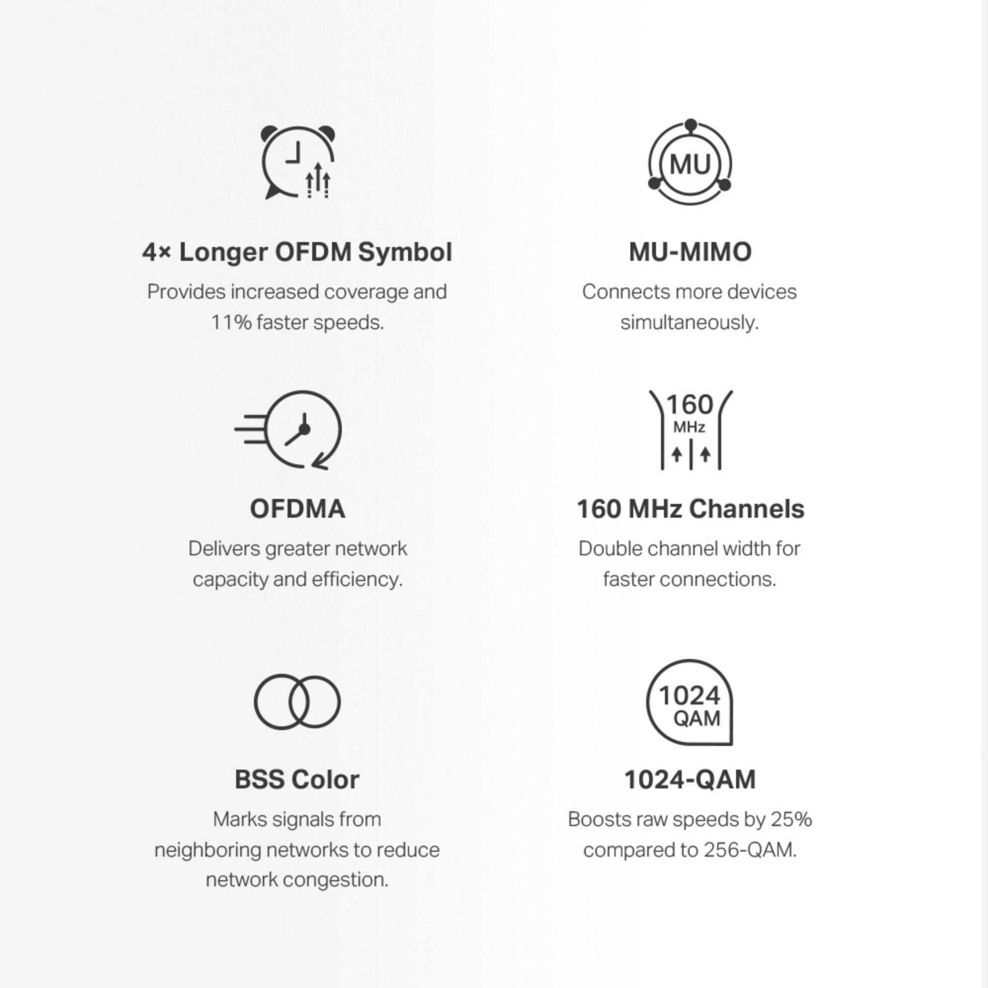 Router Repetidor Sistema WiFi 6 Mesh Halo H80x Pack de 3-4