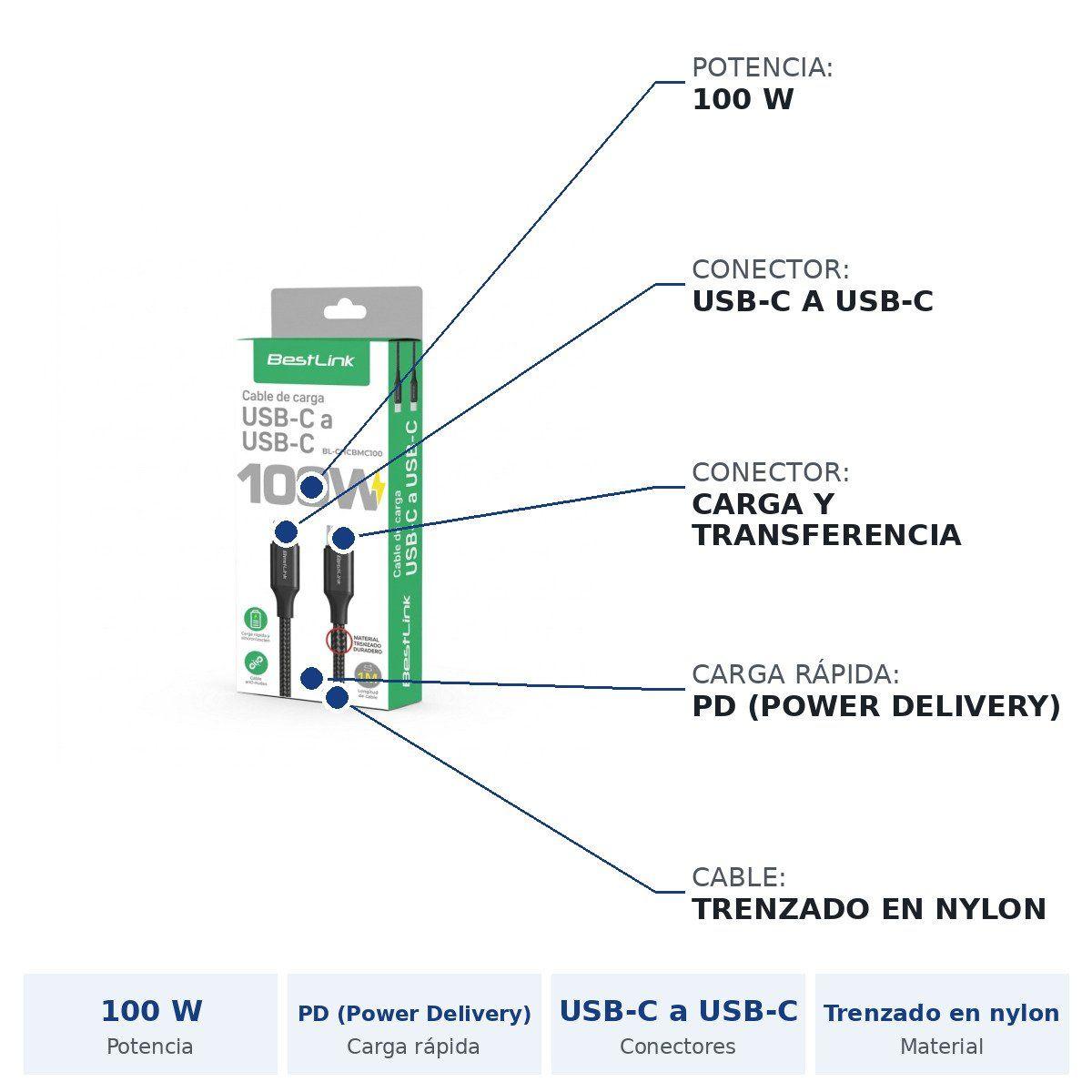Cable USB-C a USB-C Trenzado BL-CHCBMC100 100W Power Delivery-4