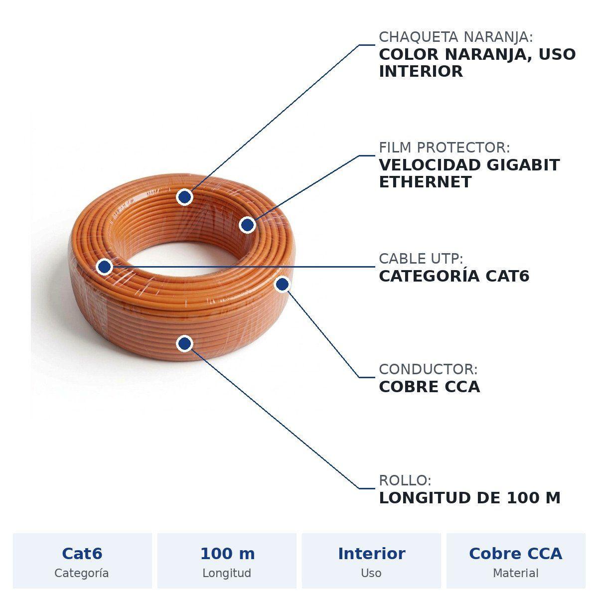 Cable de Red UTP Cat6 Dahua 100 m Naranja para Interior Gigabit Ethernet-7