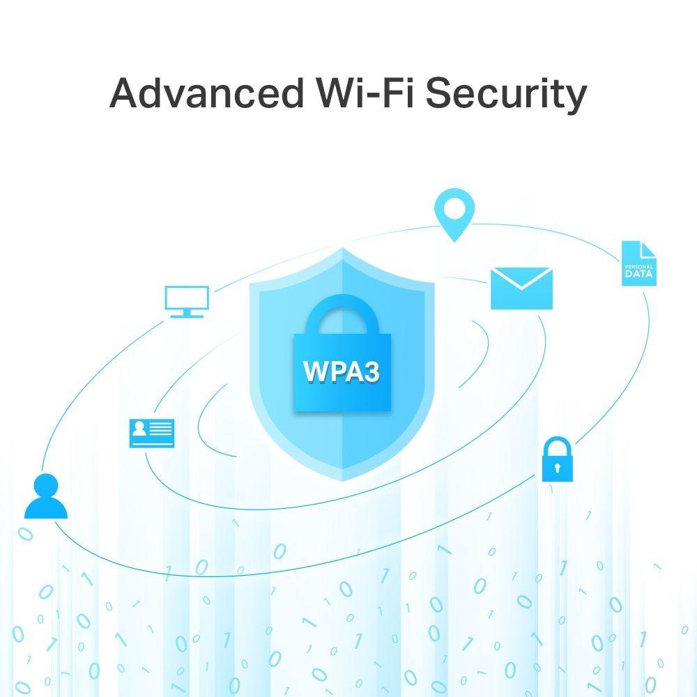 Router Wifi Dual Band Gigabit Archer C6 OneMesh-3