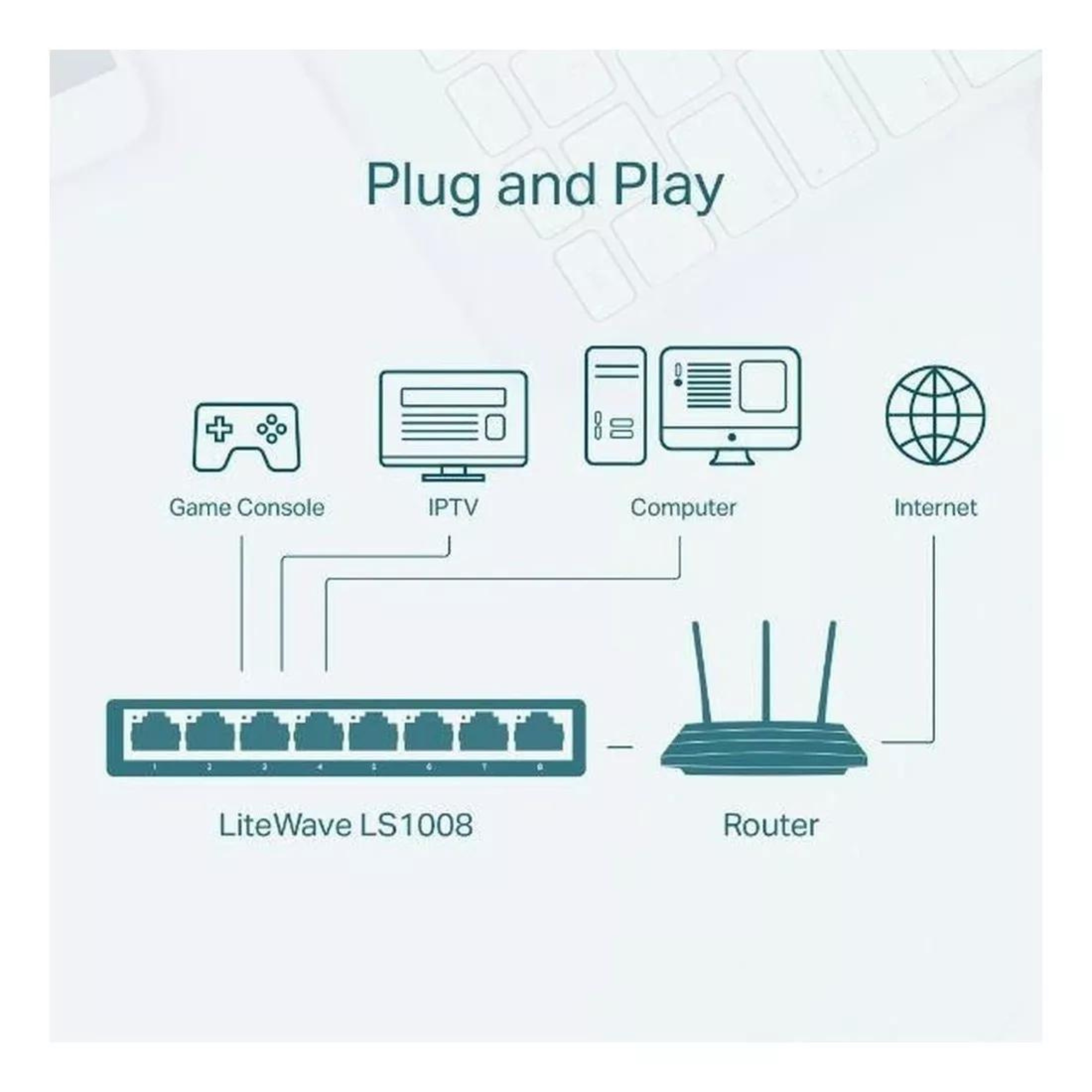 Switch 8 Puertos 10/100Mbps LS1008 LiteWave -3