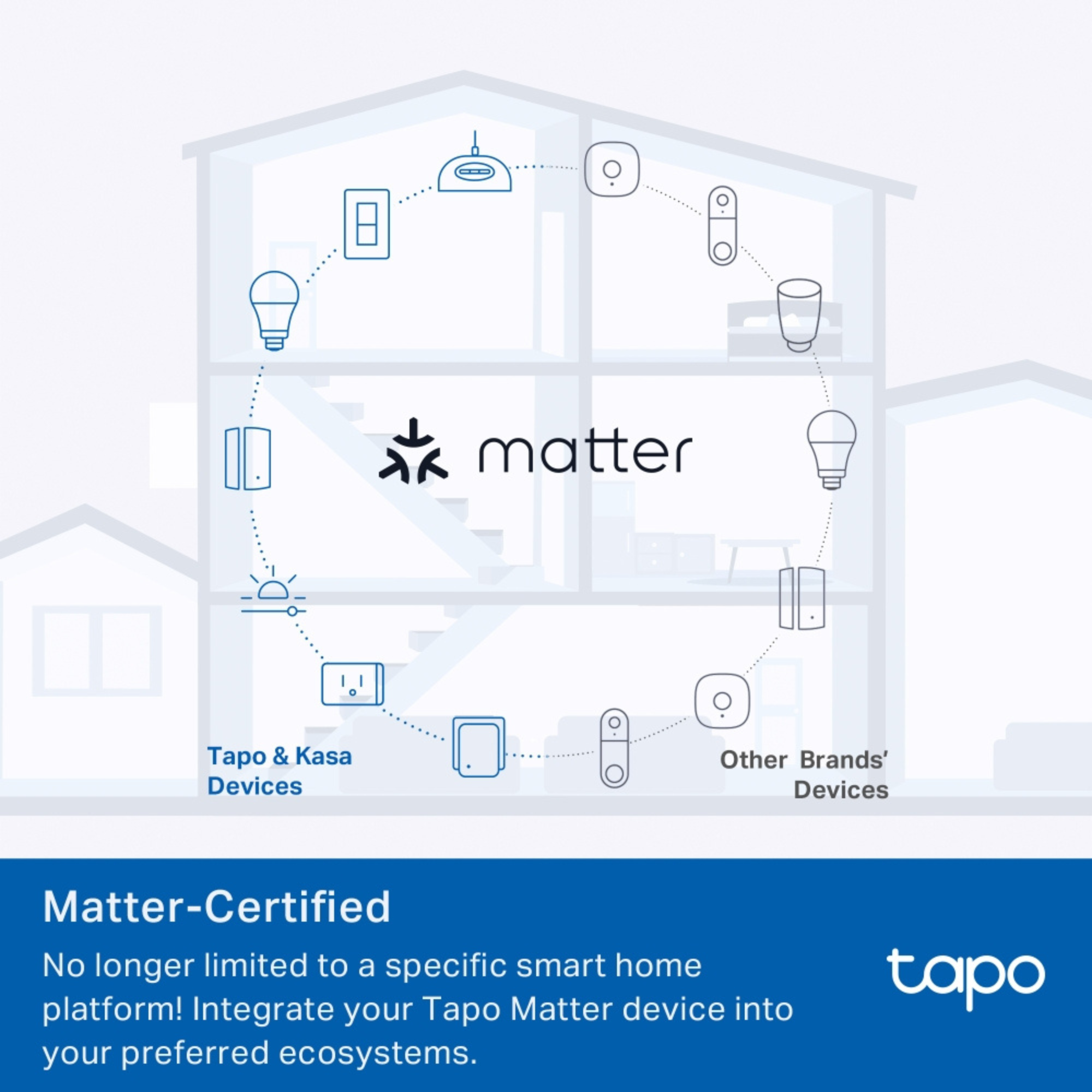 Enchufe Mini Smart WiFi Socket con Monitorización Tapo P125M-4