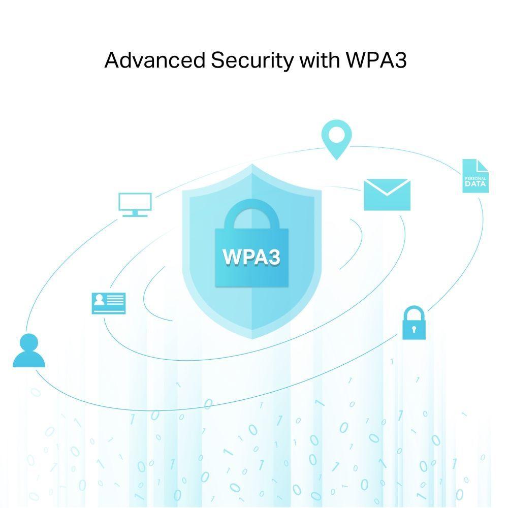 Adaptador USB Nano Dual Wifi Dual Band y Bluetooth  Archer T2UB-3