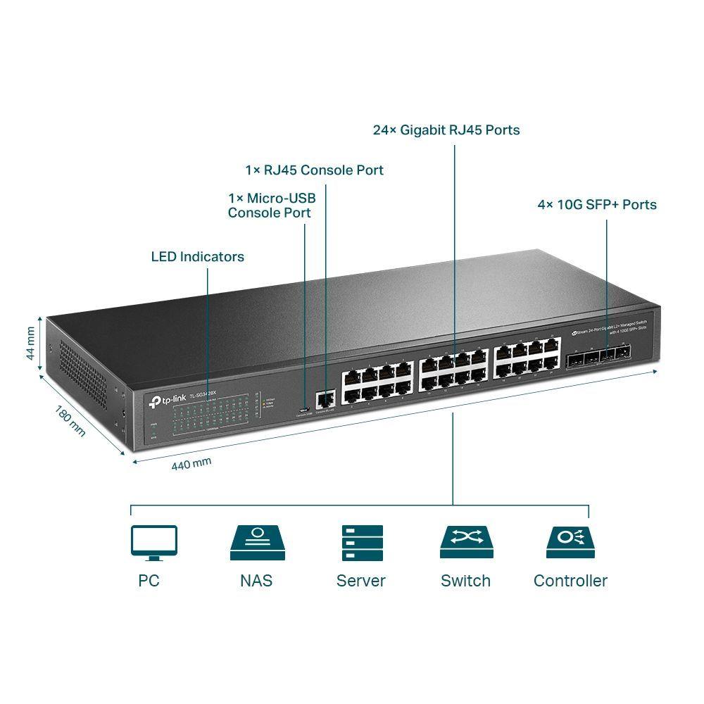Switch Gestionable 24 Puertos Gigabit L2+ 4 SFP+ de 10GE TL-SG3428X-3