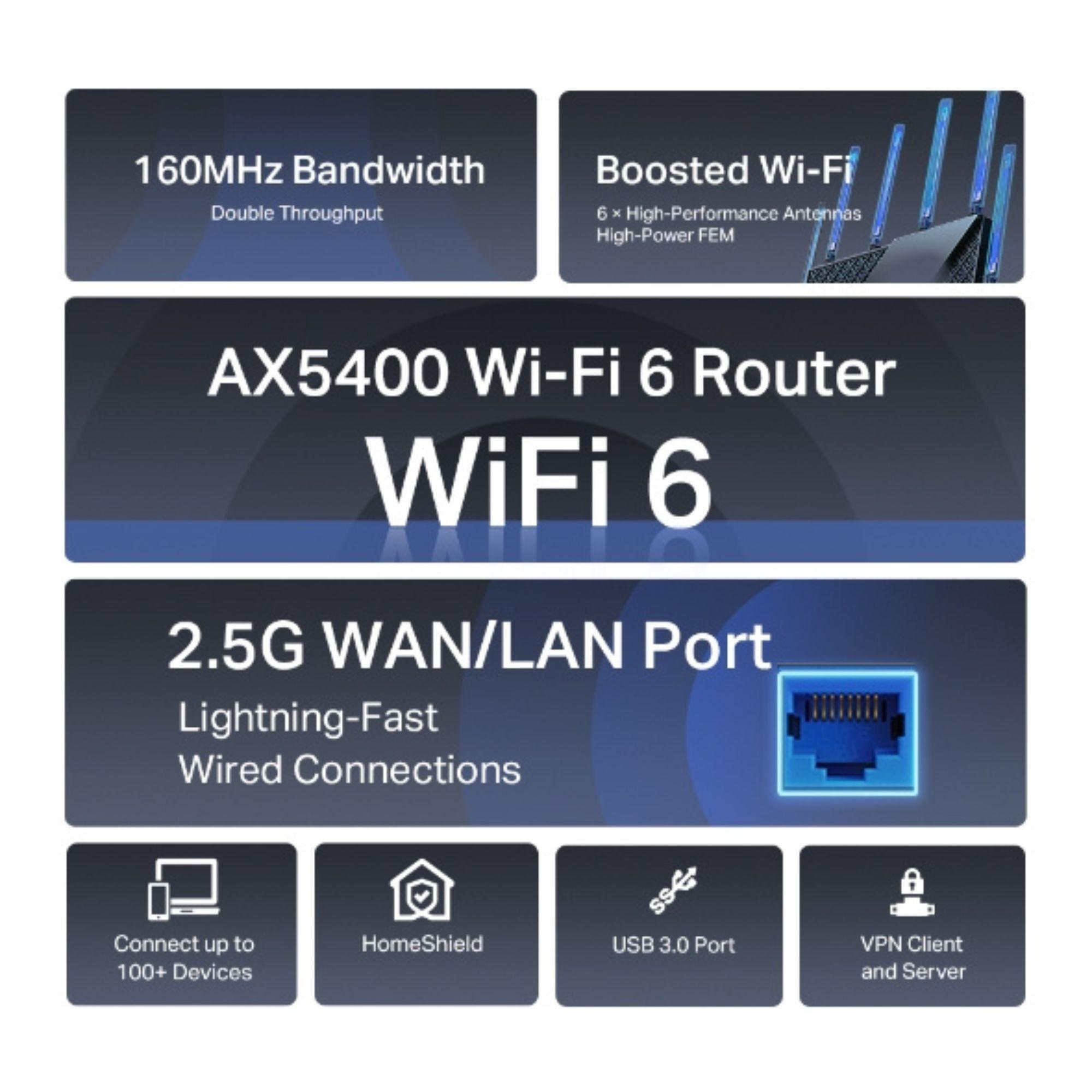 Router Wifi 6 Archer Ax72 Pro Onemesh Ax5400 Gigabit 2.5G-3
