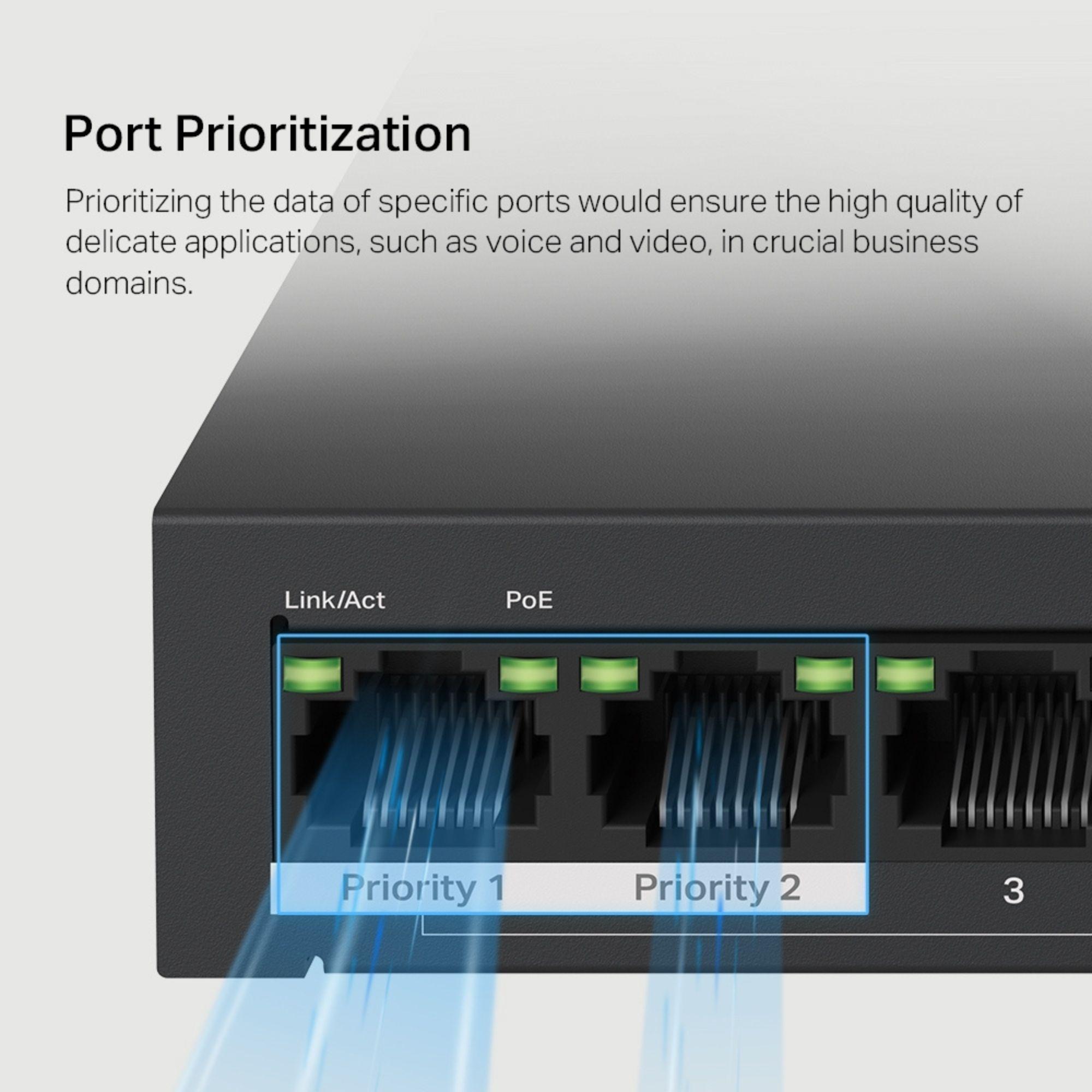 Switch 10 Puertos 8 PoE+ 2 Puertos 100Mbps 65W MS110LP-5