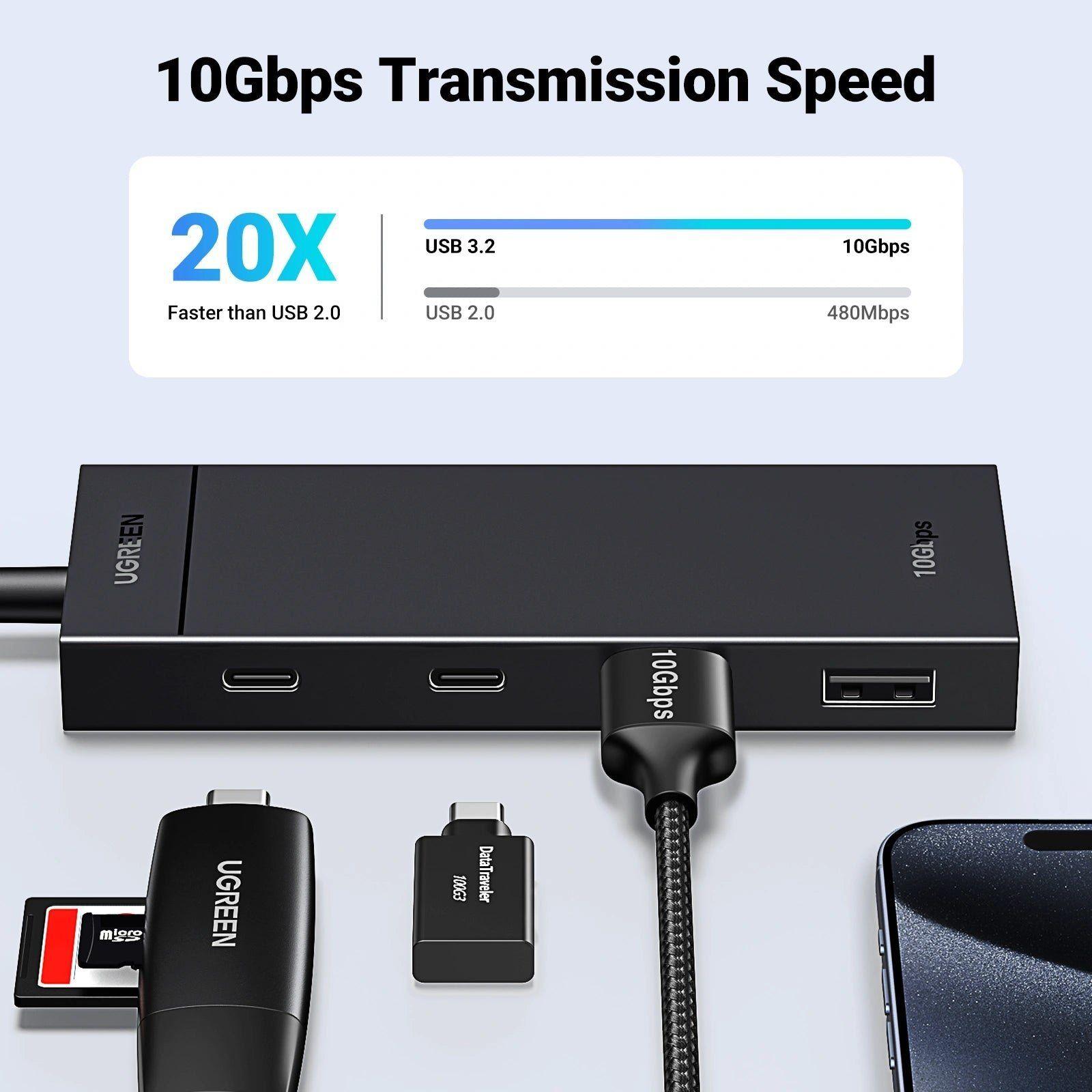 Hub USB-C UGREEN CM806 10 Gbps con 2 puertos USB-C y 2 USB-A-1