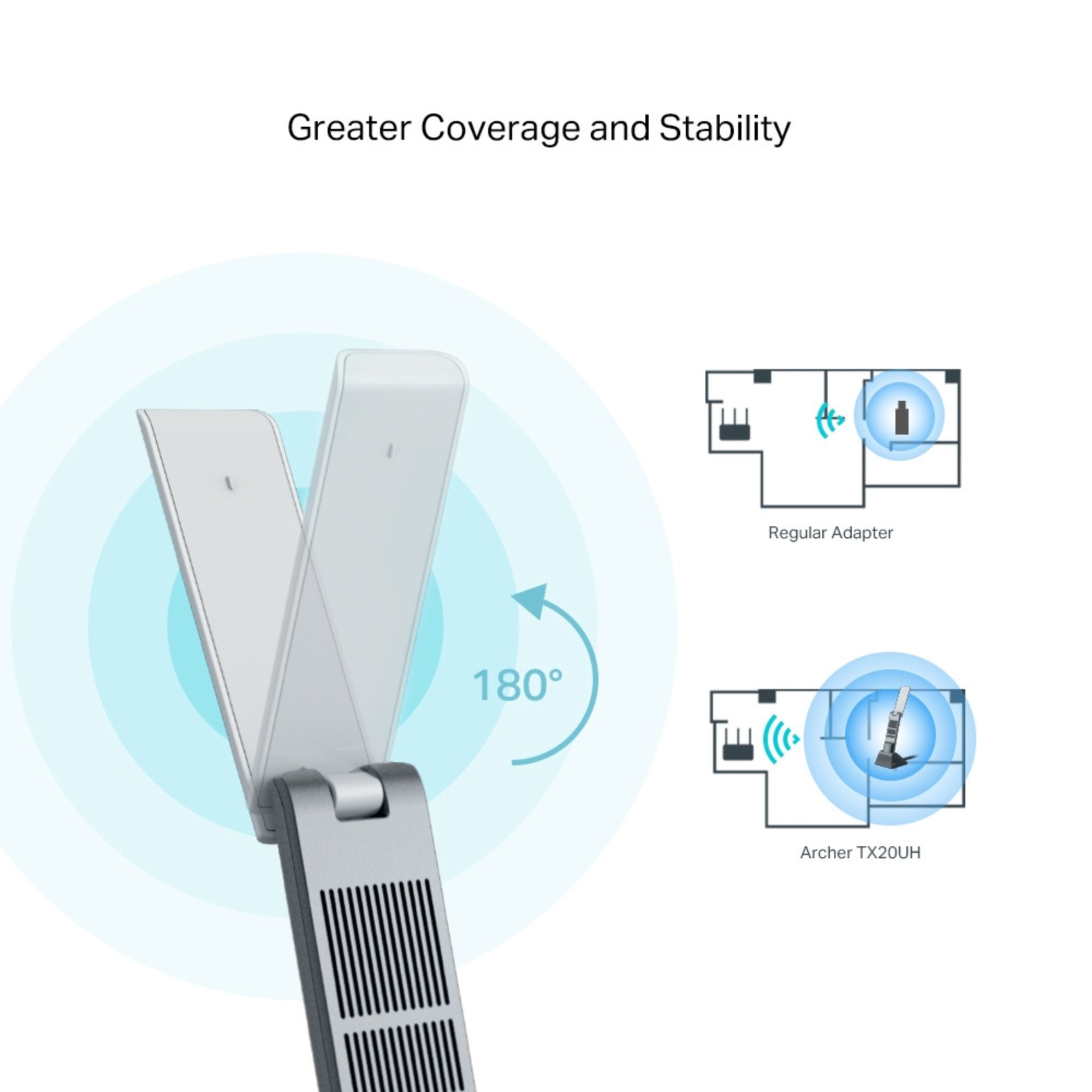 Adaptador USB Wifi 6 de Alta Ganancia AX1800 Archer TX20Uh-3
