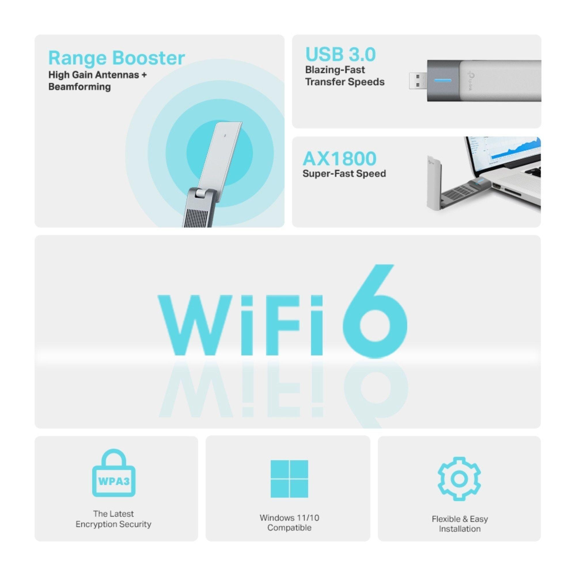 Adaptador USB Wifi 6 de Alta Ganancia AX1800 Archer TX20Uh-4