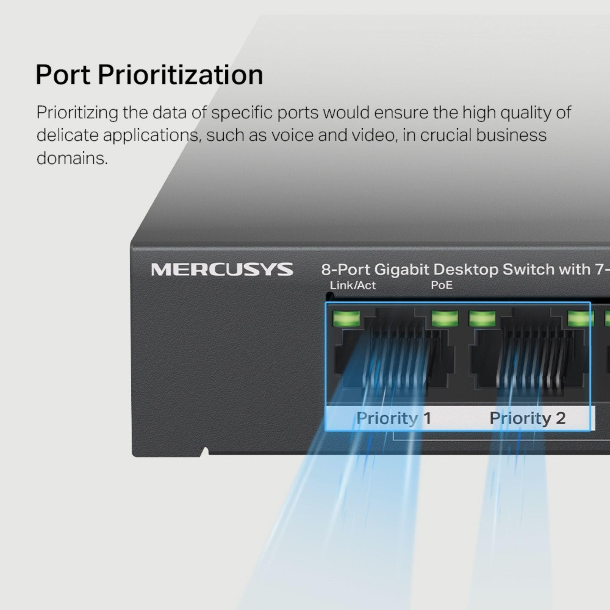 Switch 8 Puertos Gigabit y 7 PoE+ Mercusys MS108GP-5
