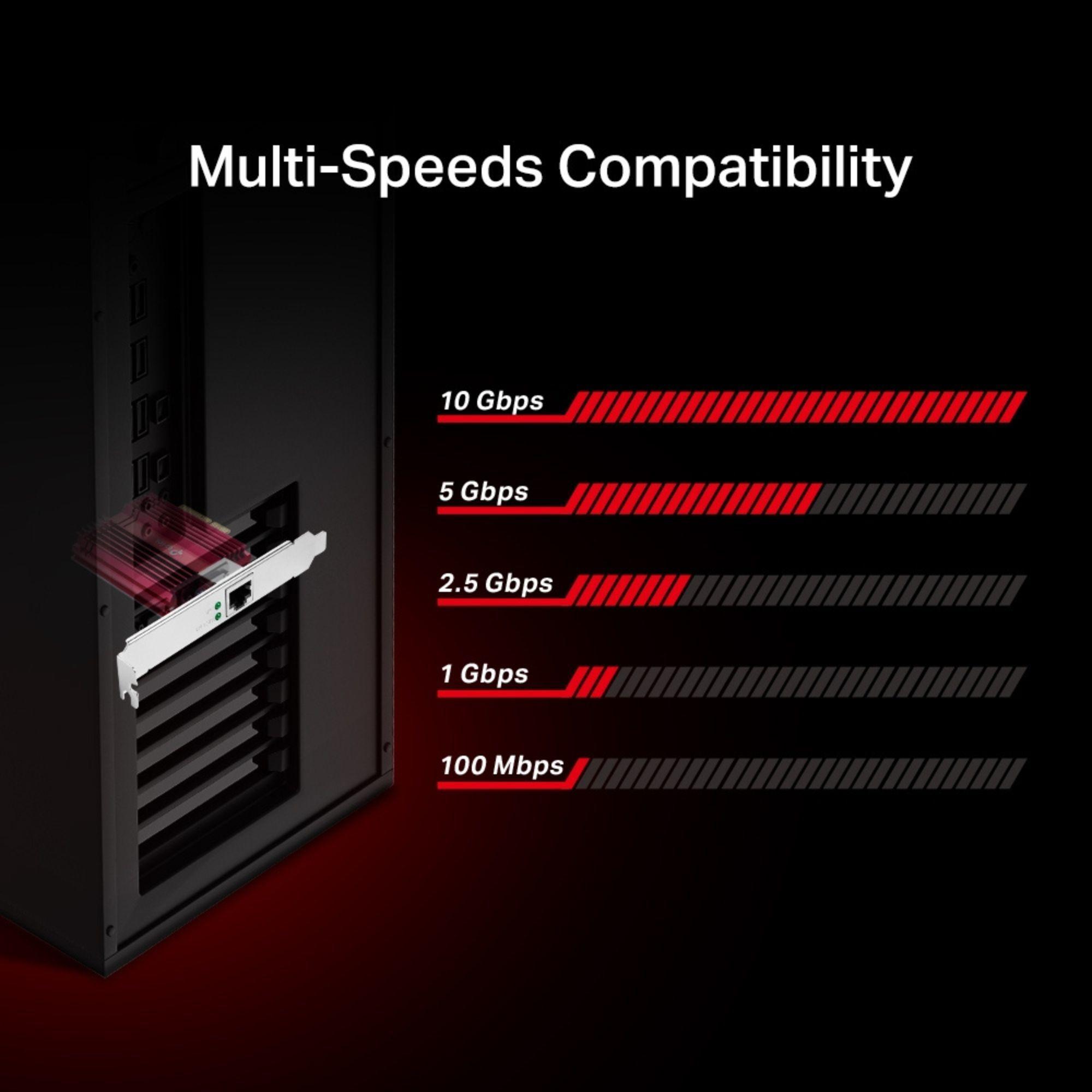 Adaptador de red PCI Express de 10 Gigabit-7