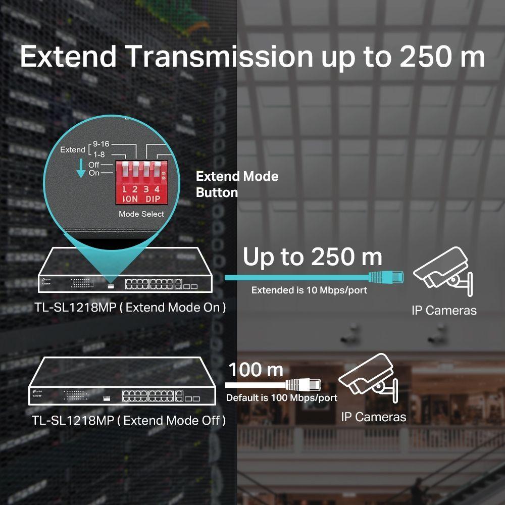 Switch 16 Puertos PoE 10/100 Mbps + 2 PoE Gigabit + 2 SFP Gigabit Rackeable TL-SL1218MP-6
