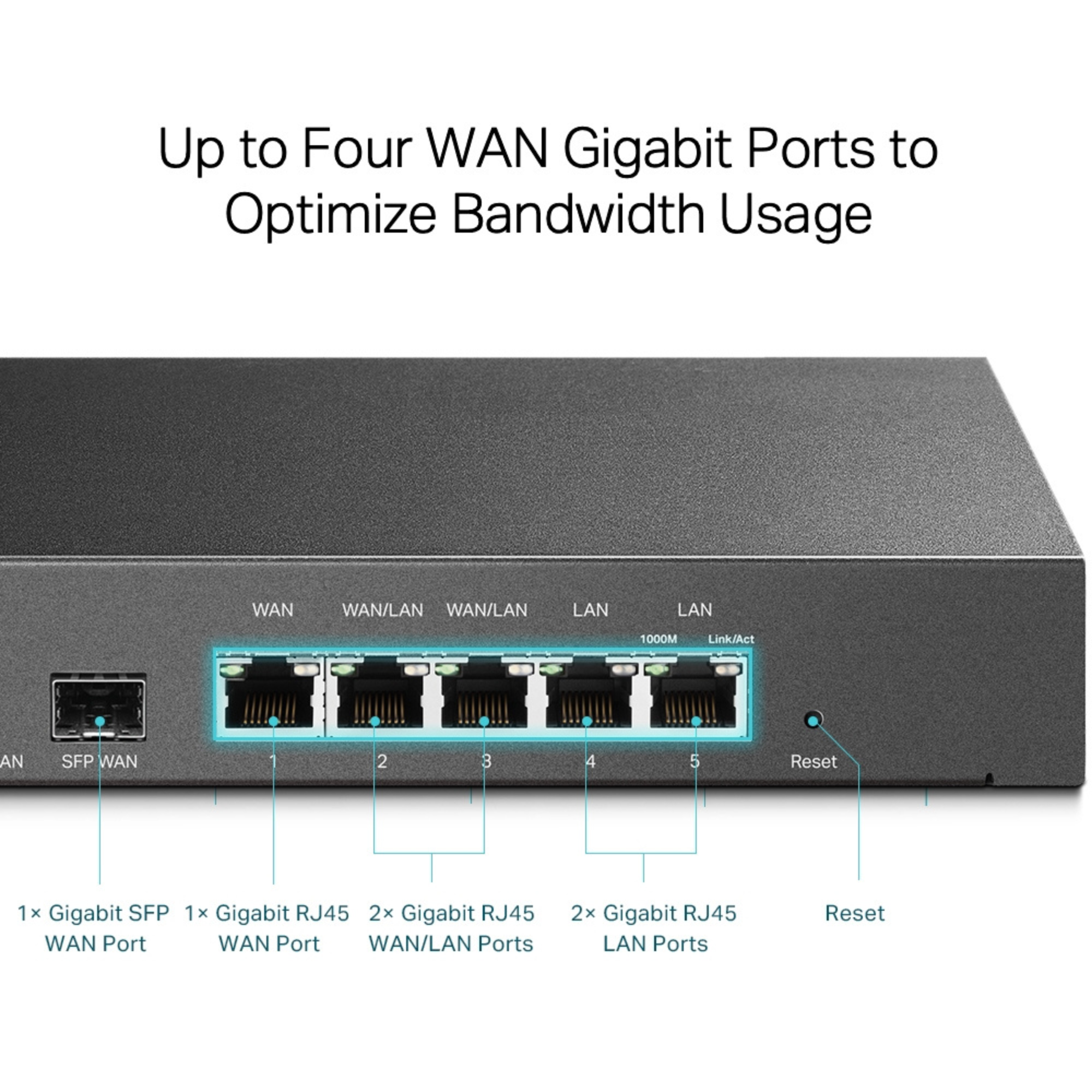 Router VPN Gigabit Omada ER7206 + 1 Puerto SFP + USB 3.0-3