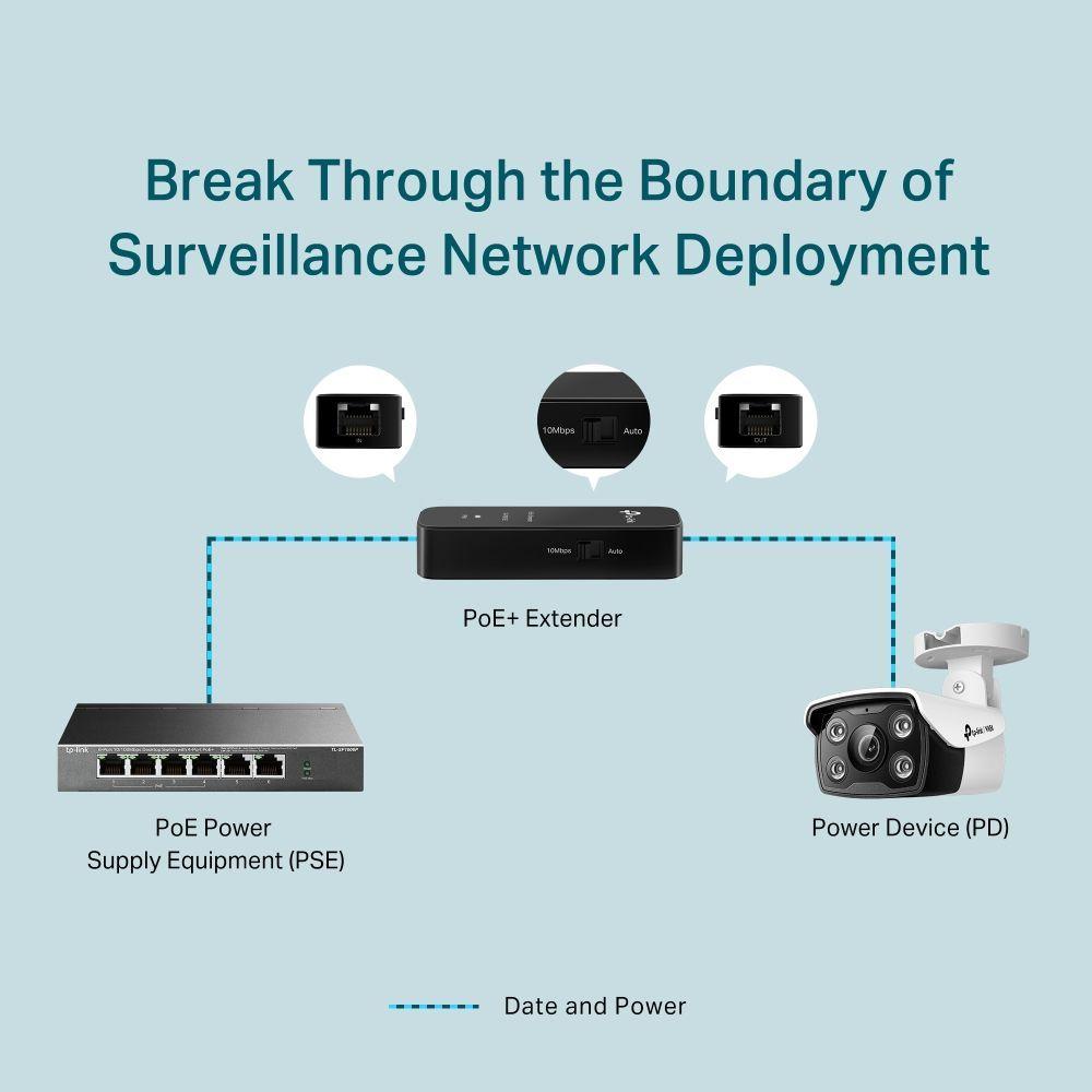 Adaptador Extensor PoE+ Fast Ethernet TL-PoE10E Hasta 250m-4