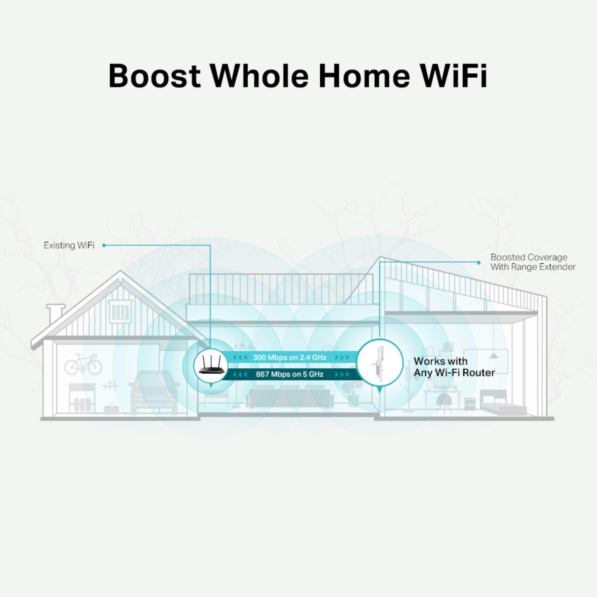 Repetidor WIFI Dual Band AC1200 Mesh TP-Link RE315-5
