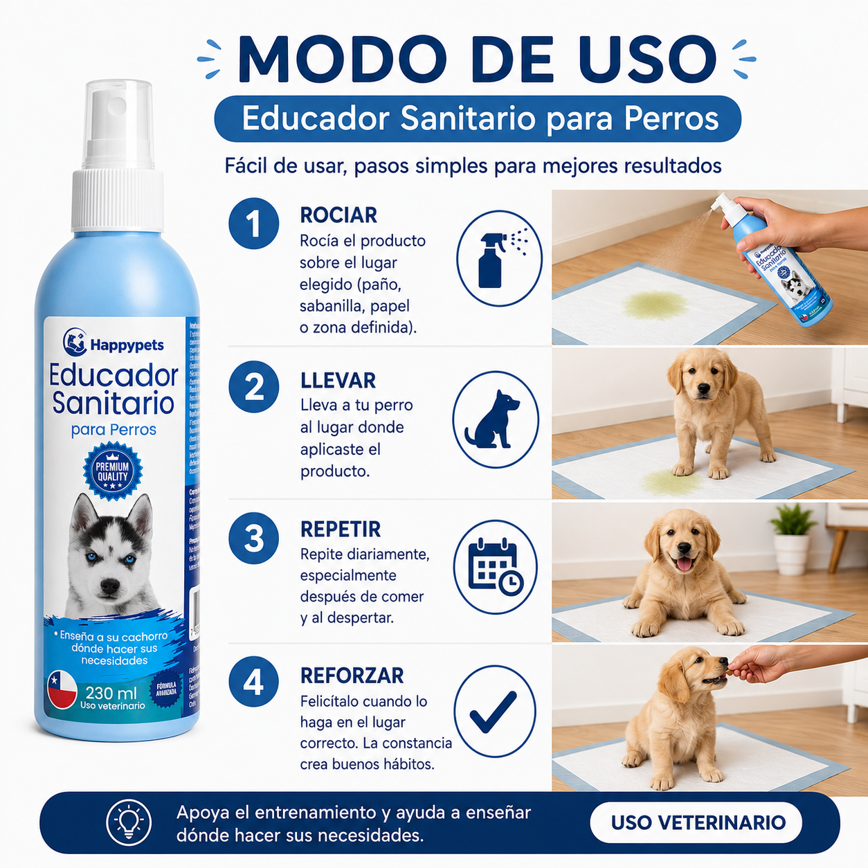 Educador Sanitario Para Perros Cachorros En Spray 230ml-3