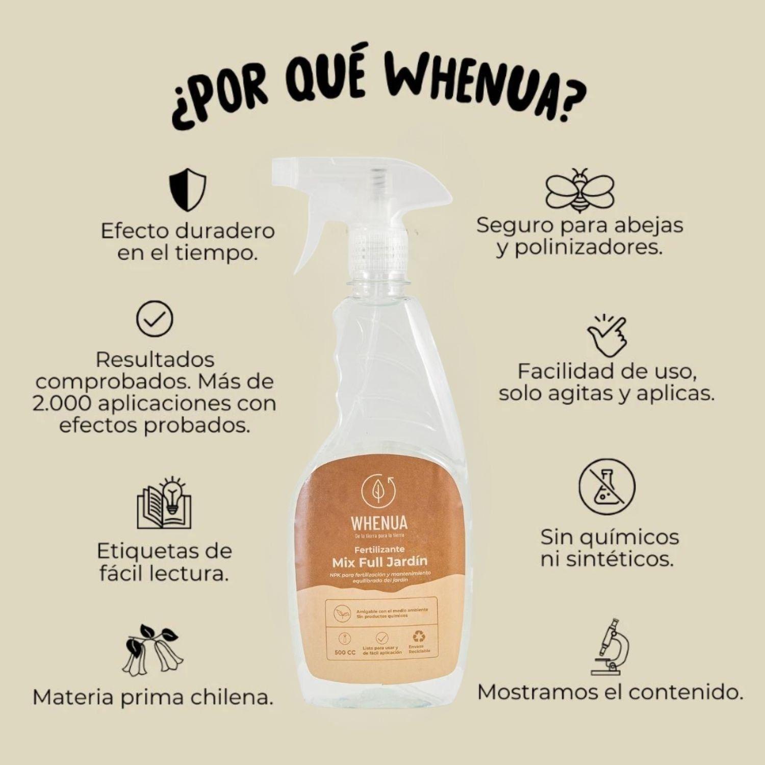 Fertilizante Mix Full Jardín - 500cc-2