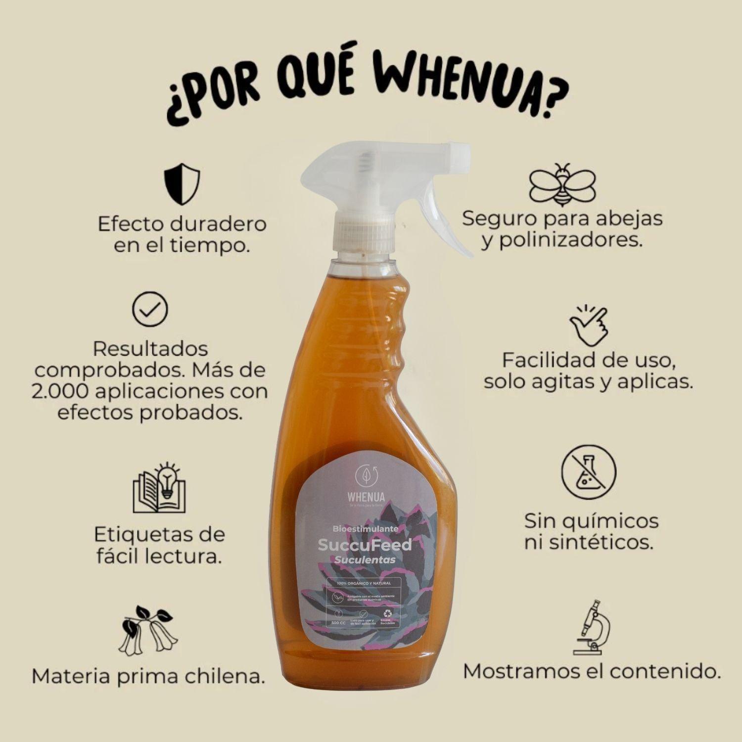 Fertilizante SuccuFeed 500cc-3