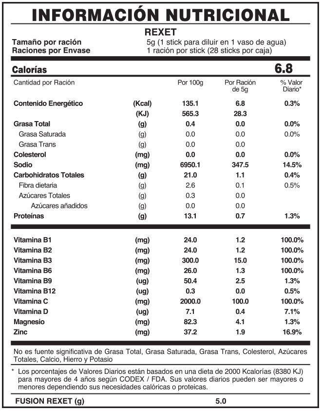 Rexet Fuxion Desintoxicante para el higado-2