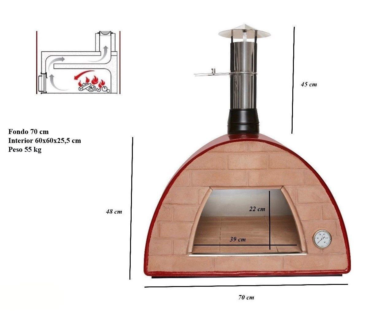 Horno pizzero Maximus I-2