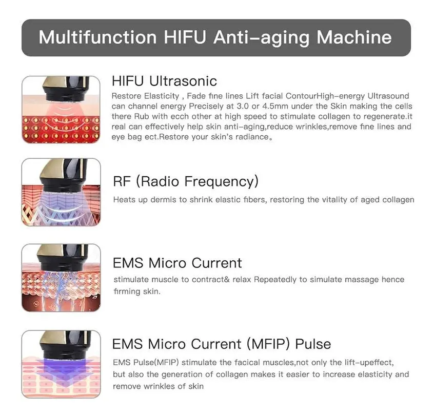 Hifu Portatil 3era Generacion 4 En 1 Aparatologia Estetica-2