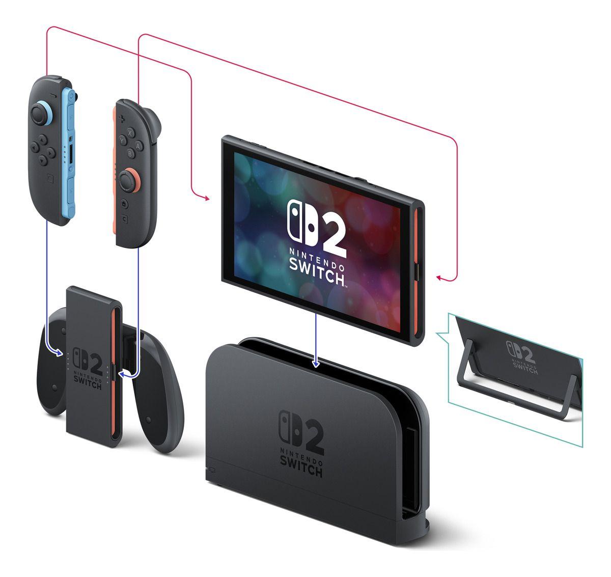 Nintendo Switch 2 + Mario Kart World Bundle-sniper_cl-4