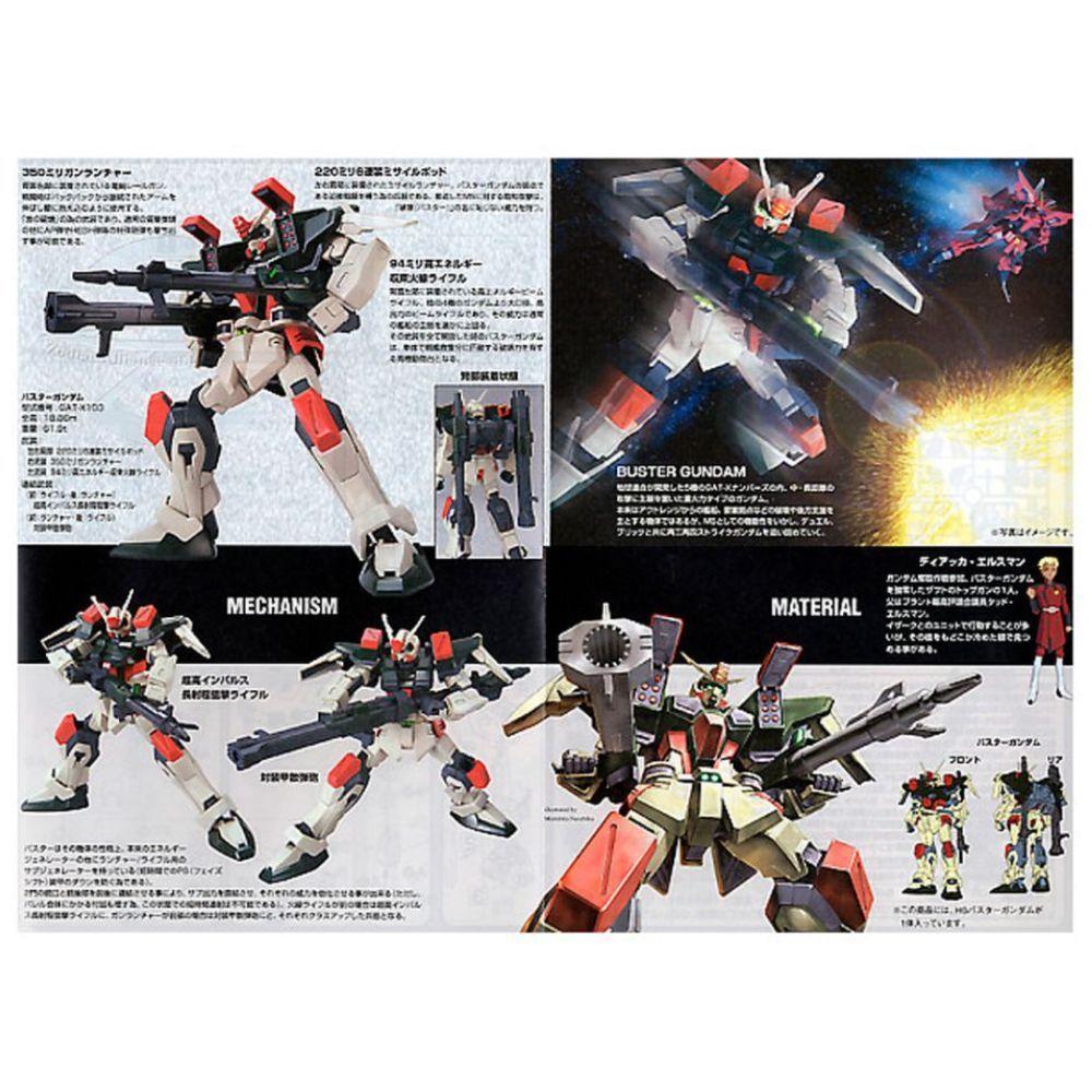MODEL KIT HG 1/144 R03 BUSTER GUNDAM BANDAI HOBBY-2