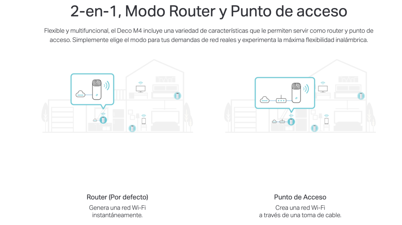 Set 3 Router Nodos Sistema Mesh Deco M4 Wi fi 5 Tp link AC1900-5