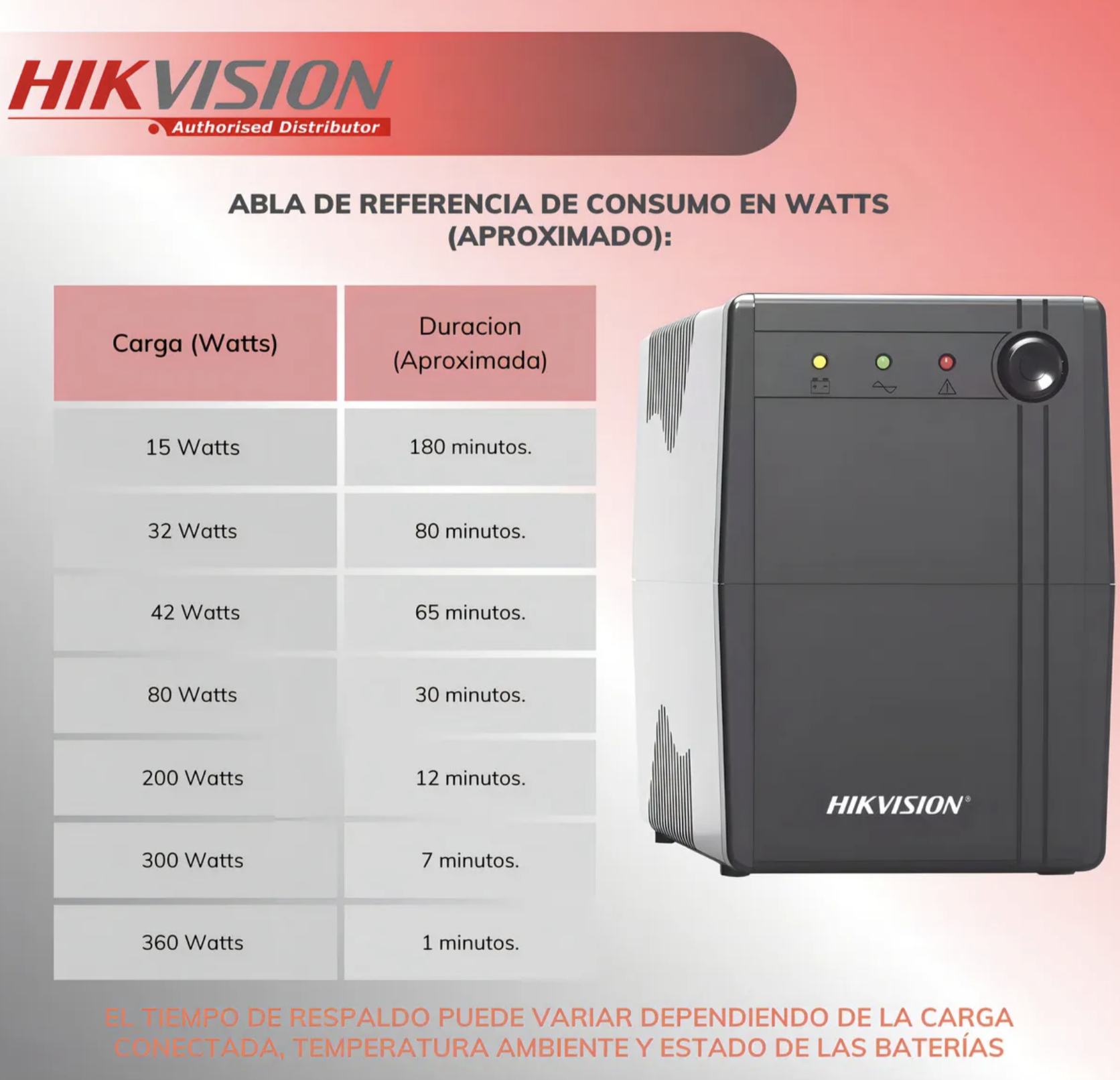 UPS Interactiva HikVision 600VA Con LED DS UPS600-2