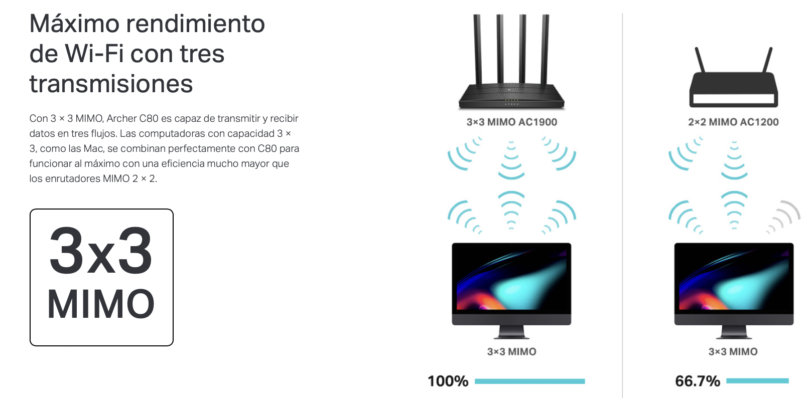 Router Tp Link Archer C80 Wi Fi 5 AC1900 MU MINO 3X3 1xwan Gigabit OneMesh-5