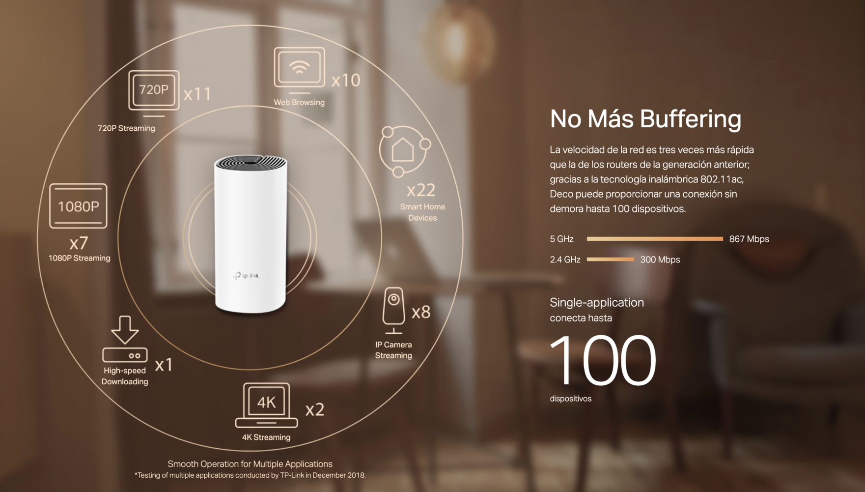 Set 2 Router Nodos Sistema Mesh Deco M4 Wi Fi 5 Tp Link AC1200-3