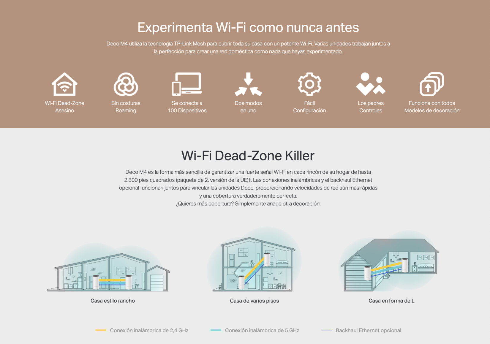 Router Nodo Sistema Mesh Deco M4 Wi fi 5 Tp Link AC1200 2 Puertos Gigabit-3
