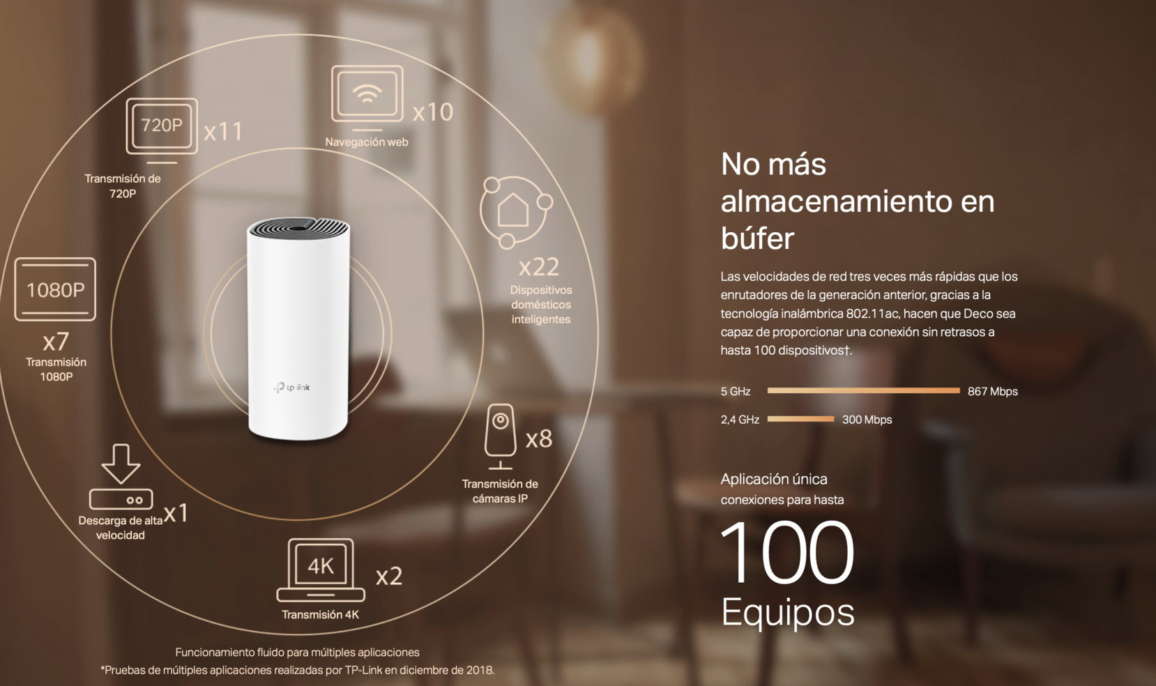 Router Nodo Sistema Mesh Deco M4 Wi fi 5 Tp Link AC1200 2 Puertos Gigabit-4