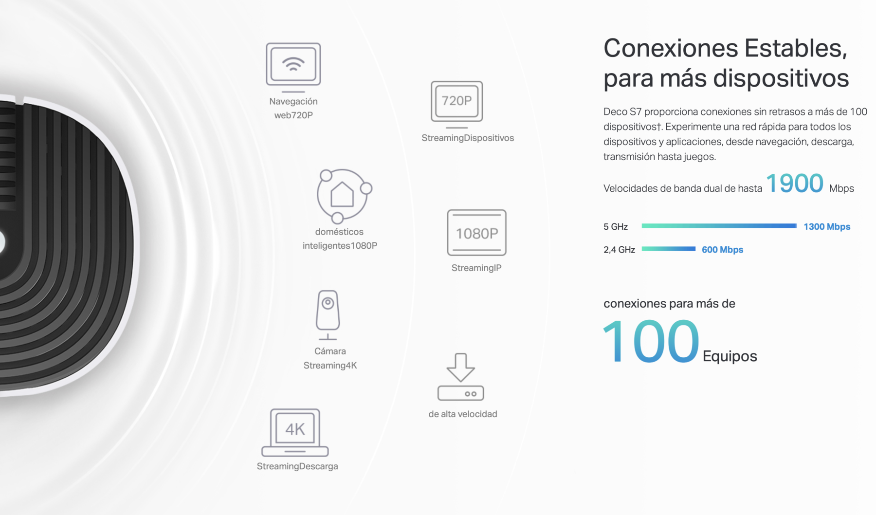 Set 2 Sistema Tp link Deco S7 Wi Fi 5 Mesh Dual Band AC1900-3