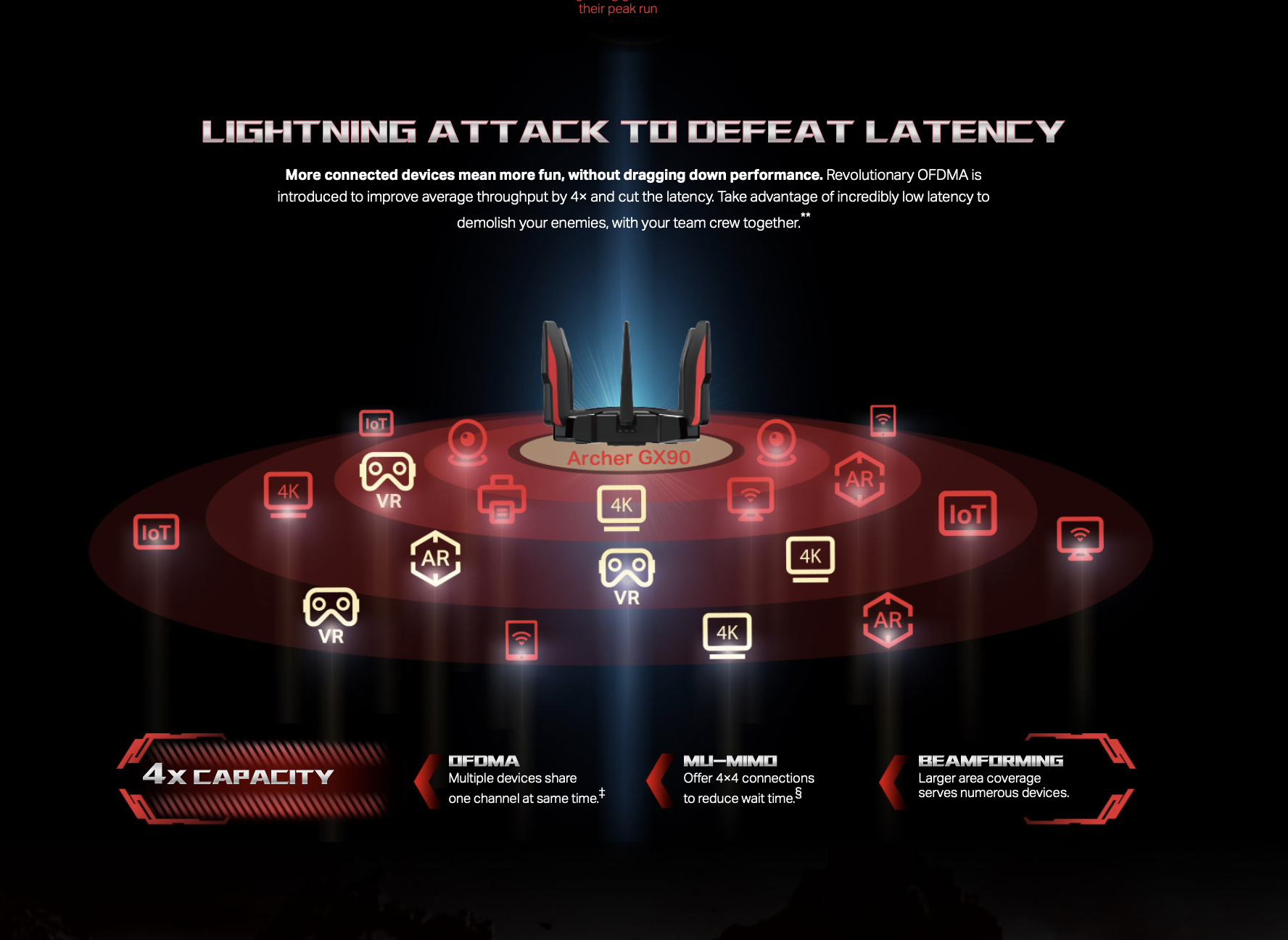 Router Gamer Tp link Archer Gx90 Wi Fi 6 Tri Banda Alto Rendimiento-2