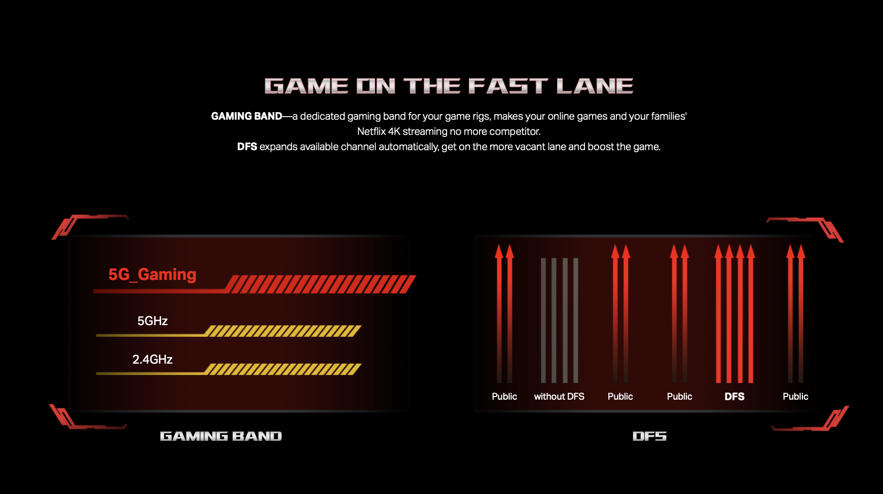 Router Gamer Tp link Archer Gx90 Wi Fi 6 Tri Banda Alto Rendimiento-4