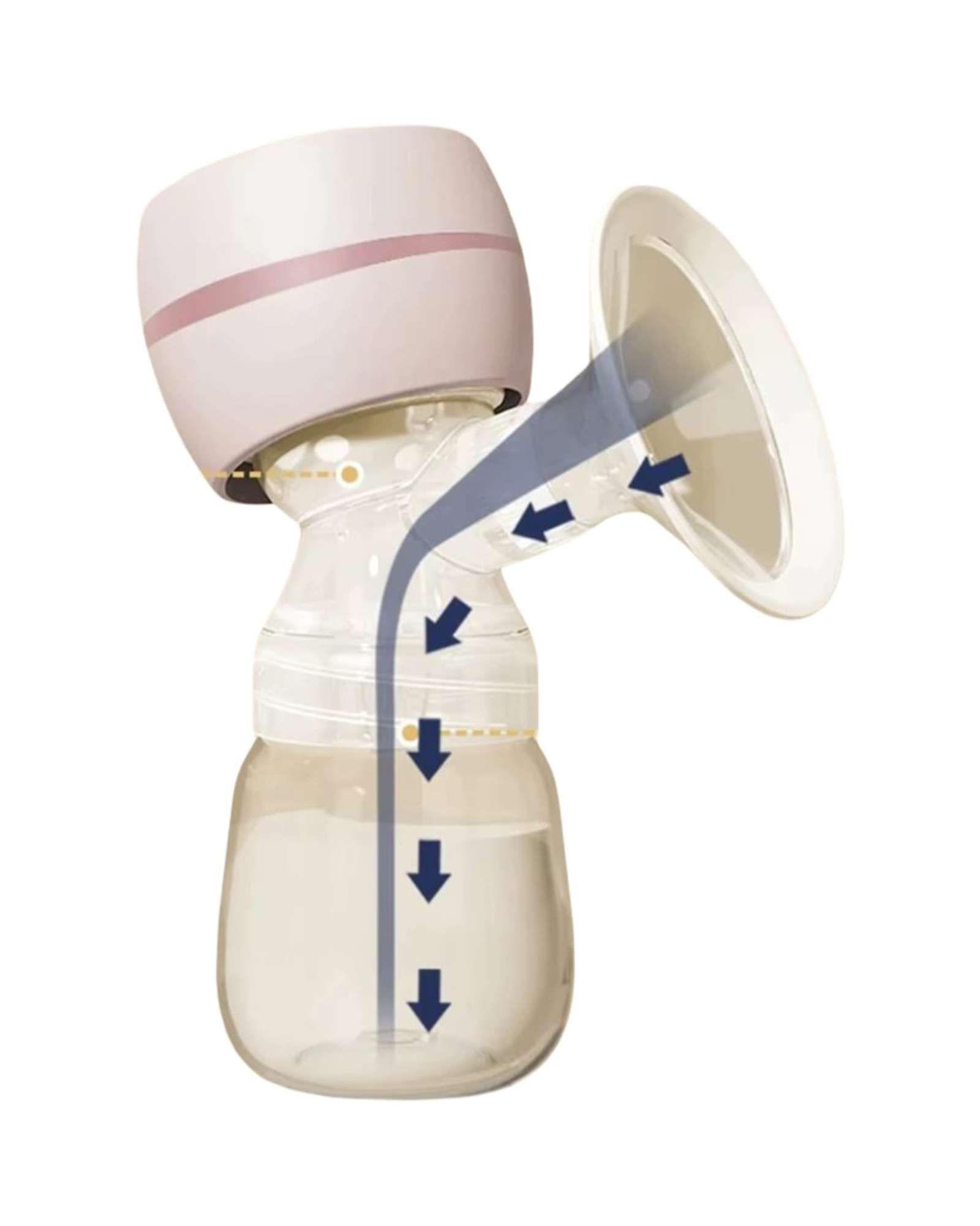Extractor leche elétrica inalámbrico rosa-2