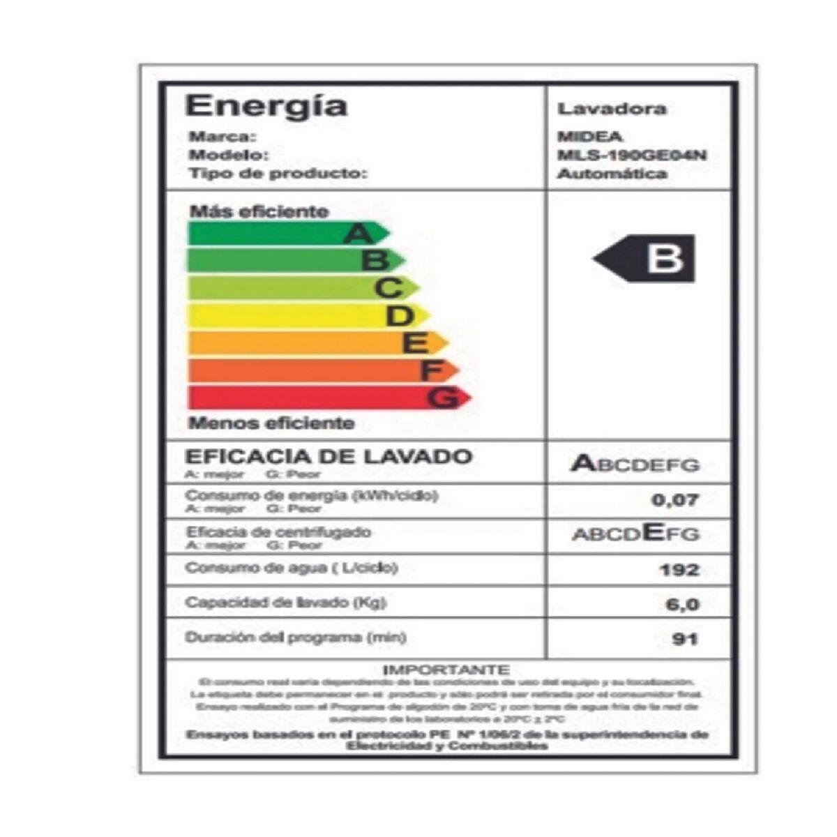 LAVADORA MIDEA CARGA SUPERIOR GRIS 19 KILOS-6