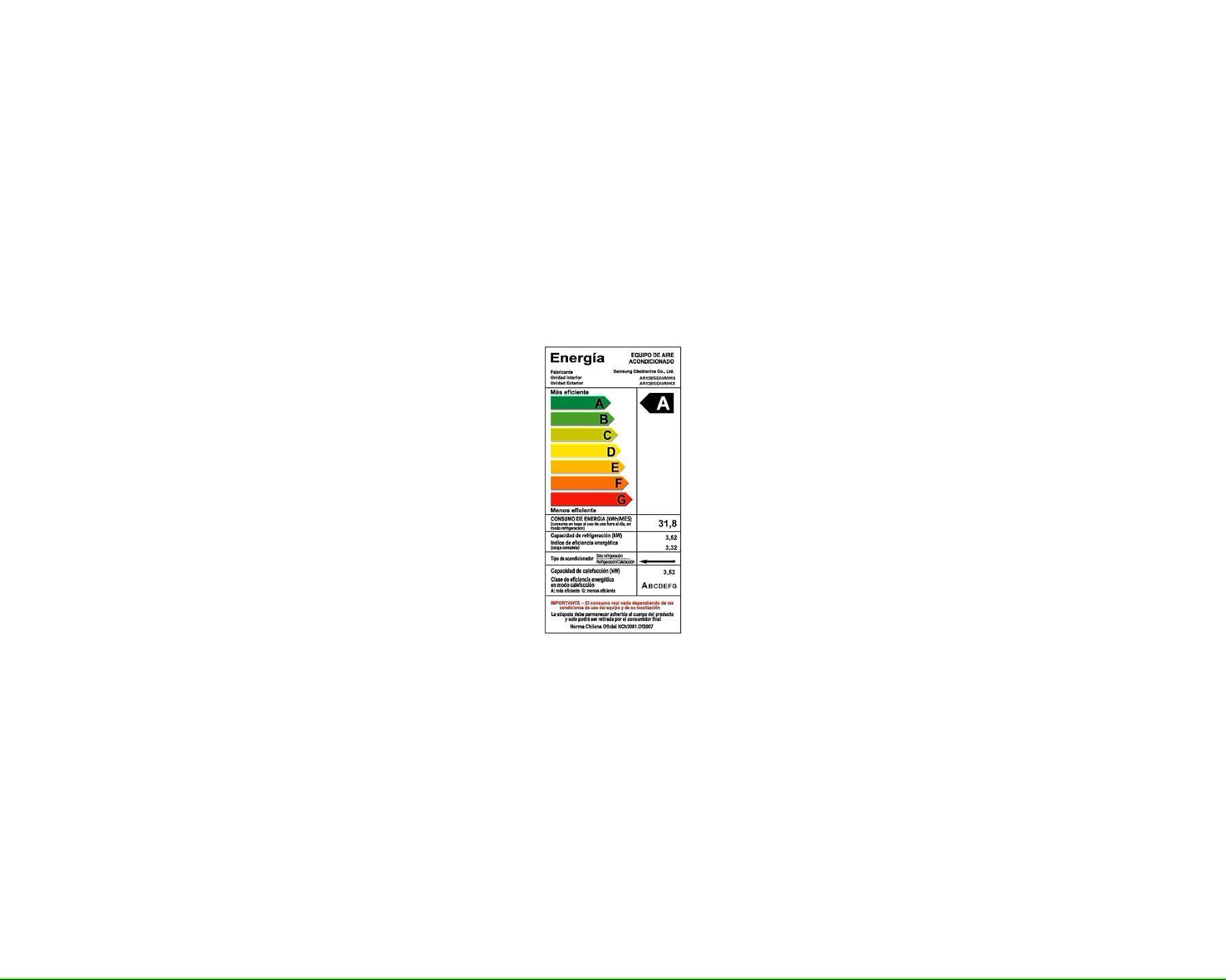 Aire Acondicionado Samsung Split Inverter 12,000 BTU-9