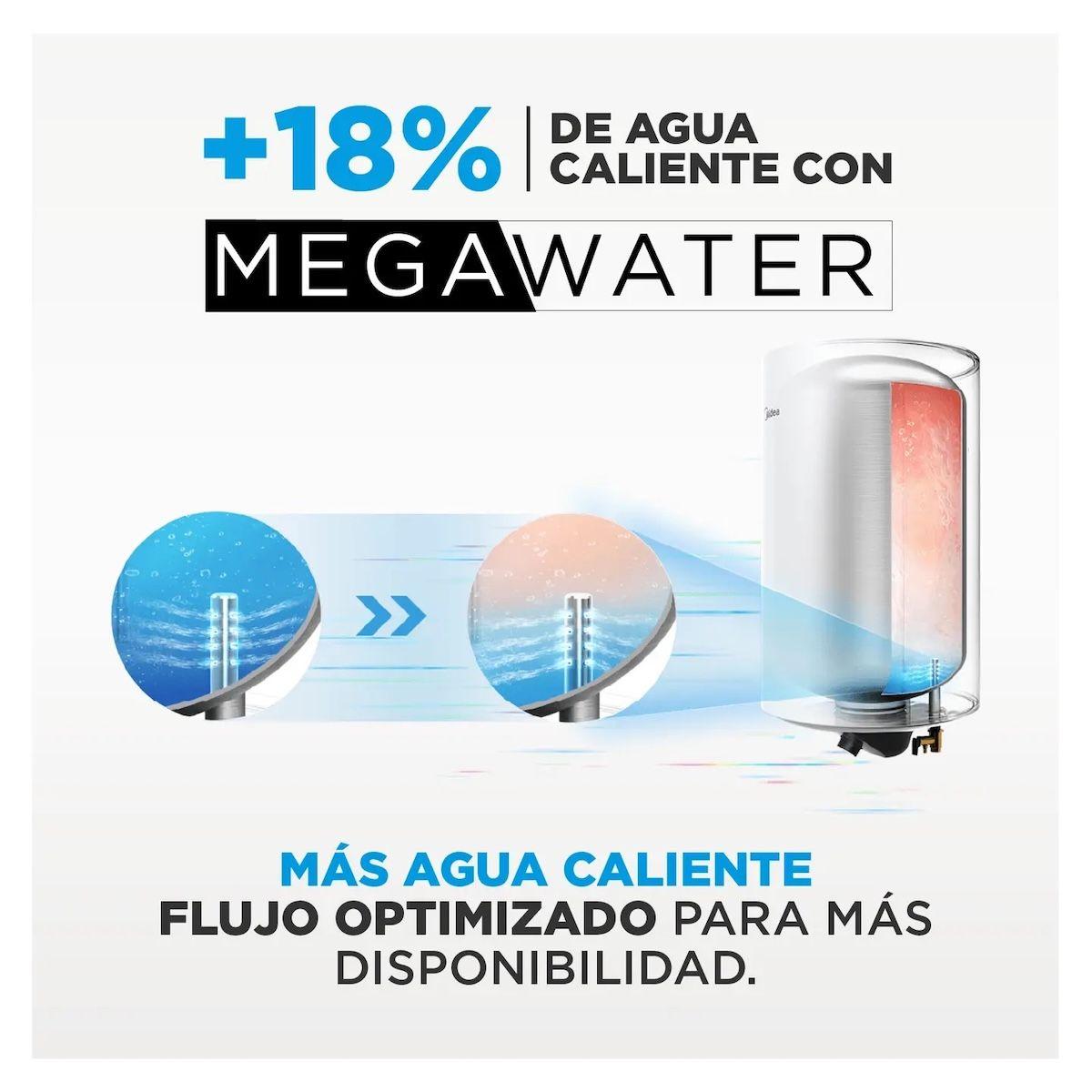 Termo Eléctrico 80 Litros Midea-4