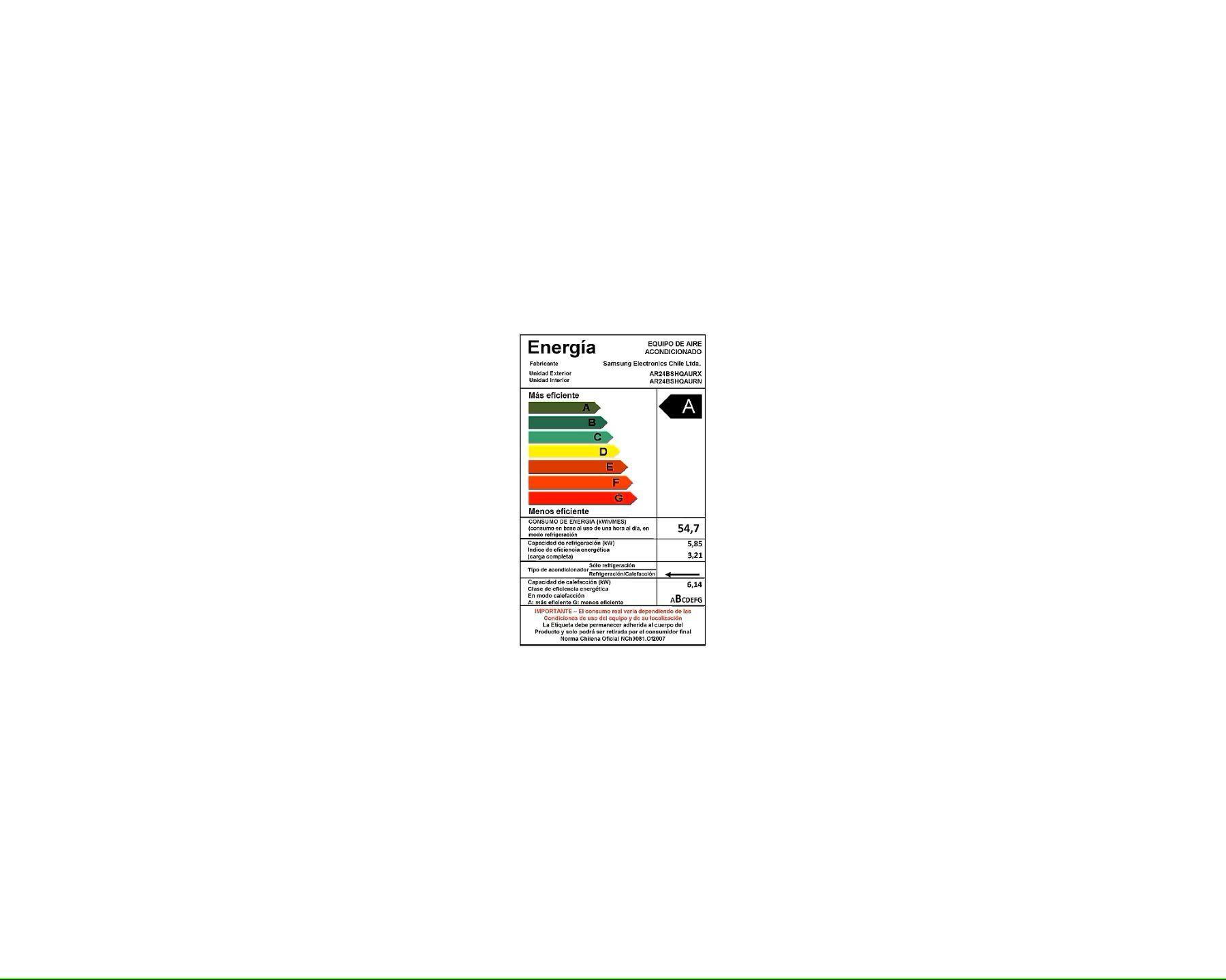 Aire Acondicionado Open Box Samsung Split Inverter 24,000 BTU AR24BSHQAUR-7