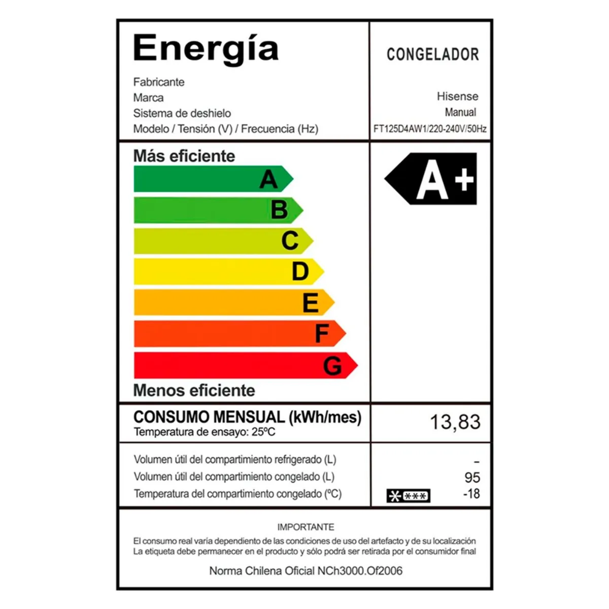 Freezer Horizontal Hisense FT125D4AW1 95 L Blanco-6