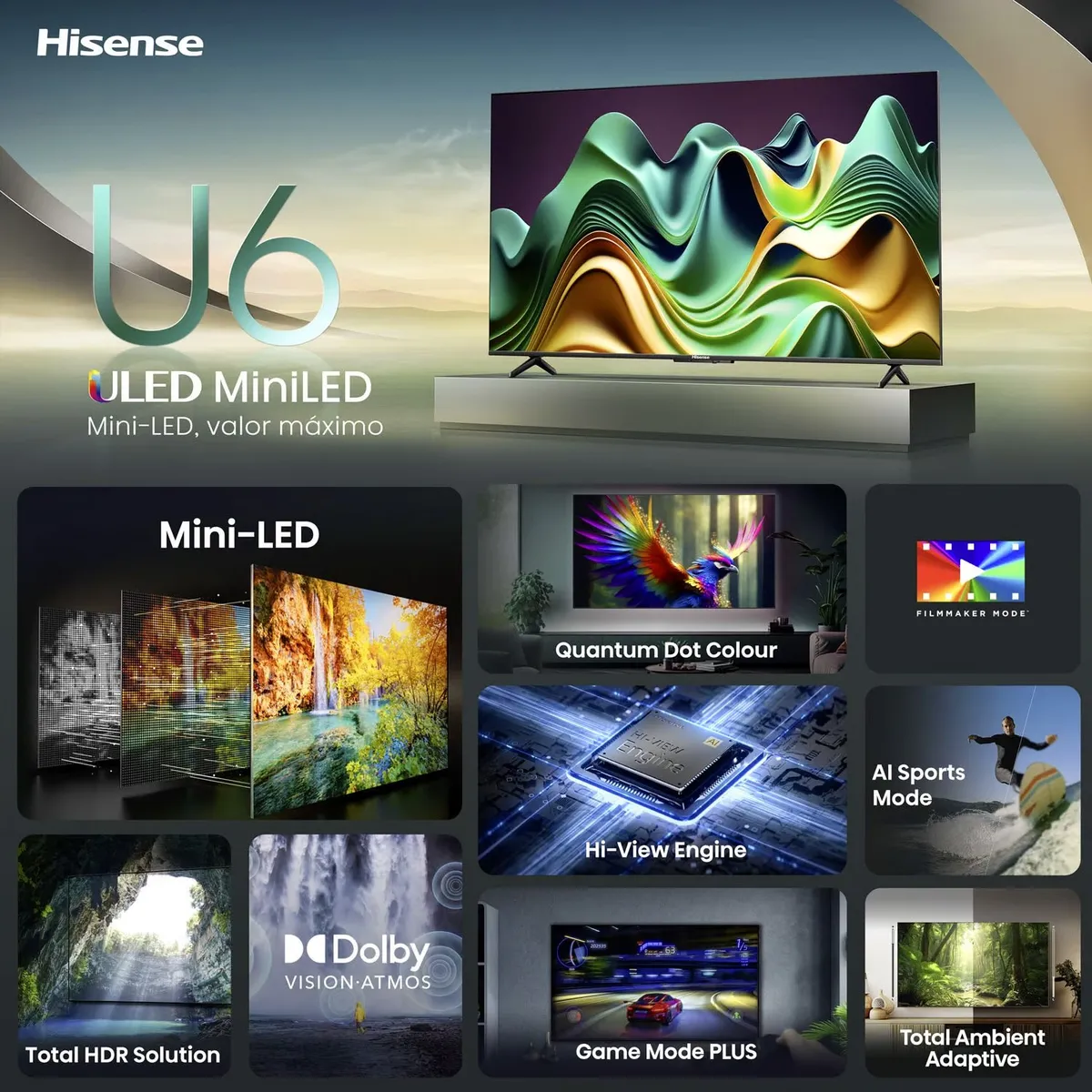 Televisor Hisense 75U6N 75" Mini-LED ULED 4K Google TV-2