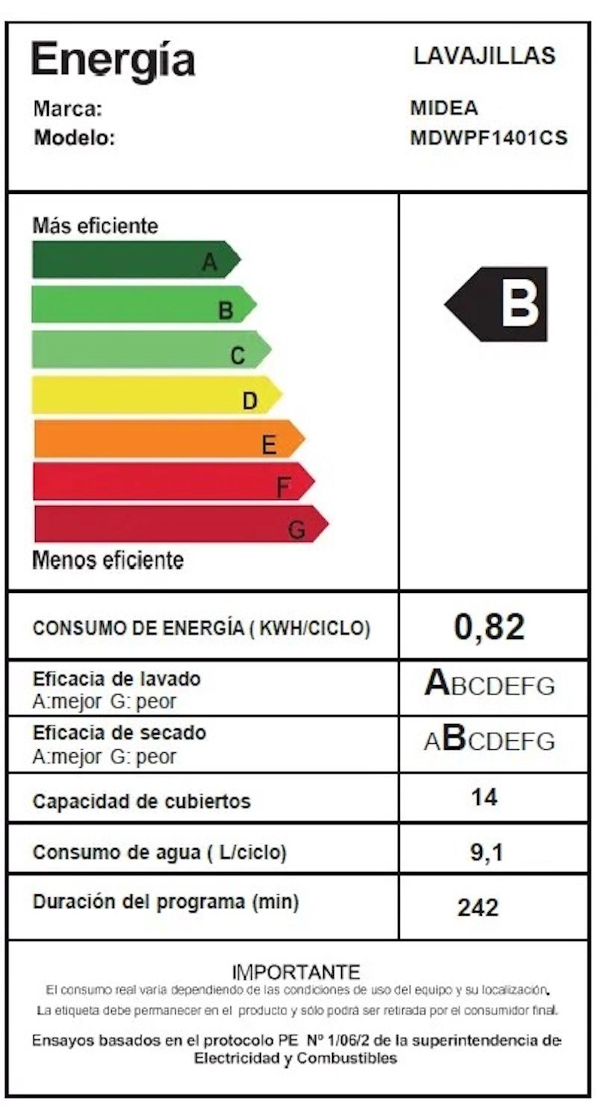 Lavavajillas Silver 14 Sets Midea - OpenBox-4