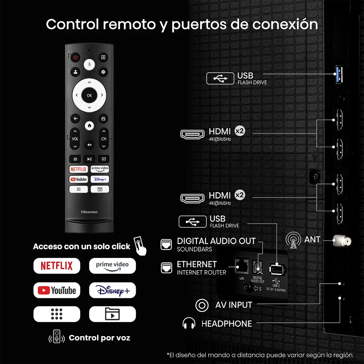 Televisor Hisense 75U7QG PRO 75" ULED 4K Quantu Dot GoogleTV-4