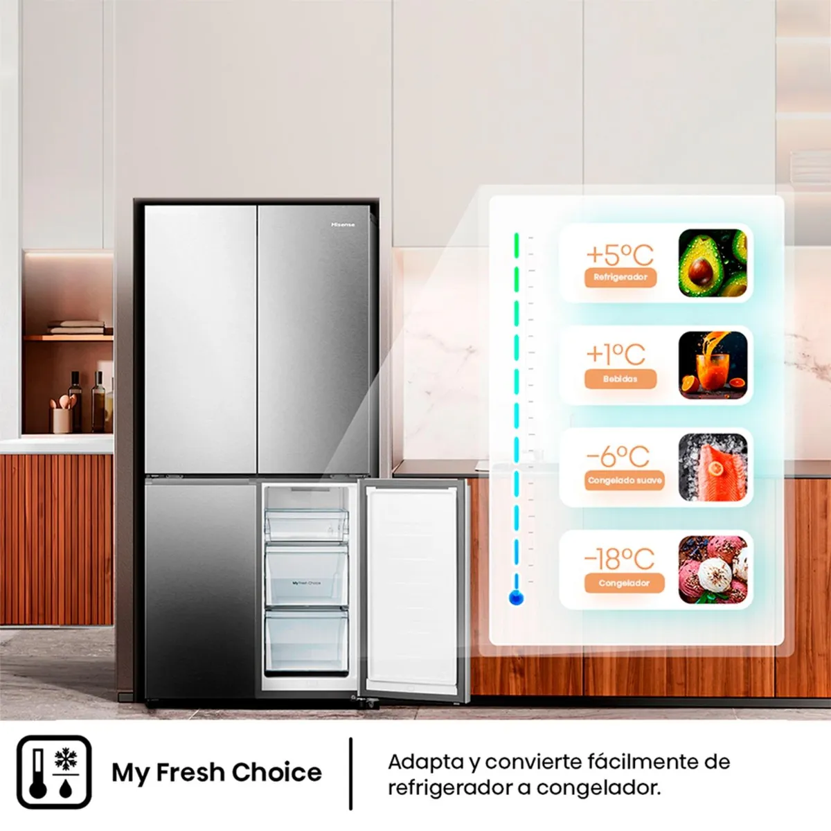 Refrigerador Side by Side Hisense RQ5P470NECF 470L NoFrost-3