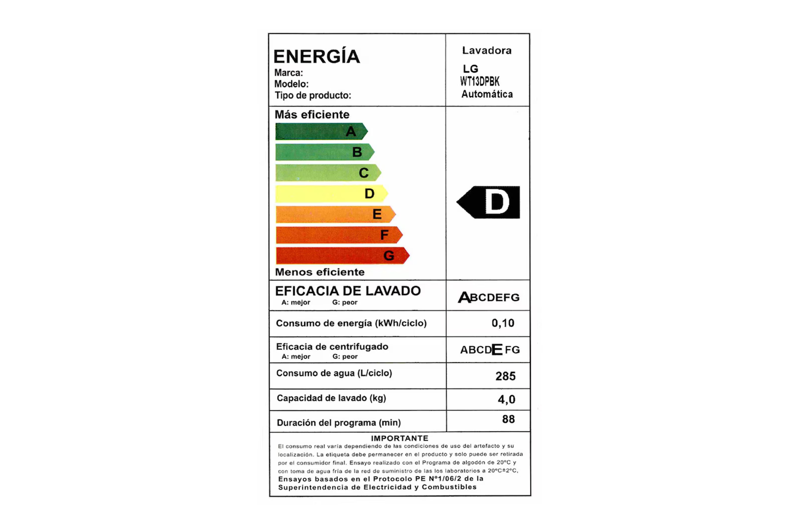 Lavadora LG Carga Superior 13Kg con Smart Inverter - OpenBox-6